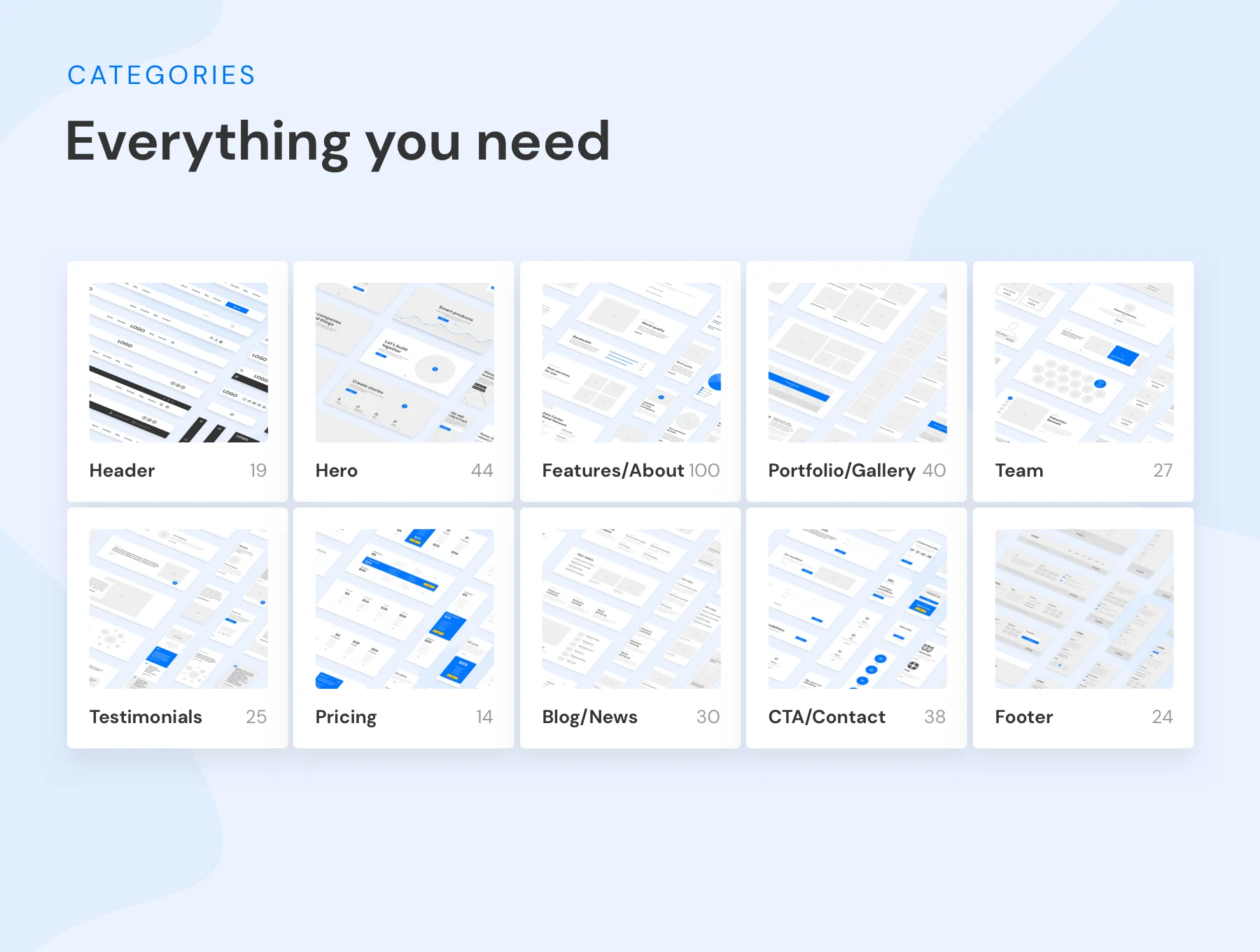 DOB – Desktop & Mobile Wireframe UI Kit 4