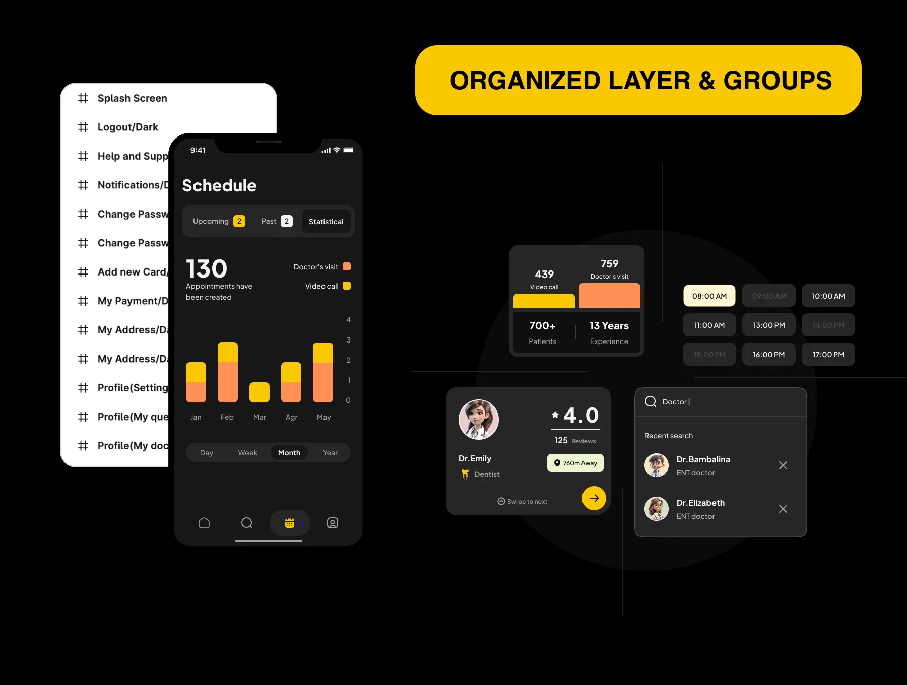 Doctor Go For Patients - Doctor Appointment Figma UI Kit 3