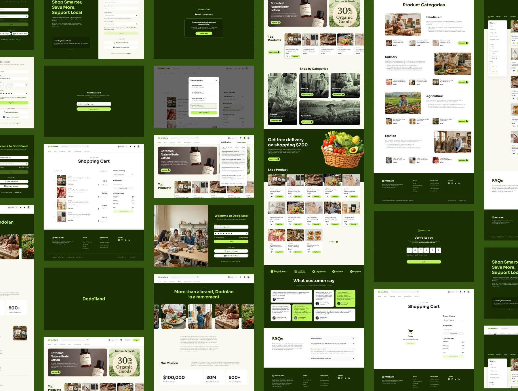 Dodolland - Small to Medium Business Ecommerce 2