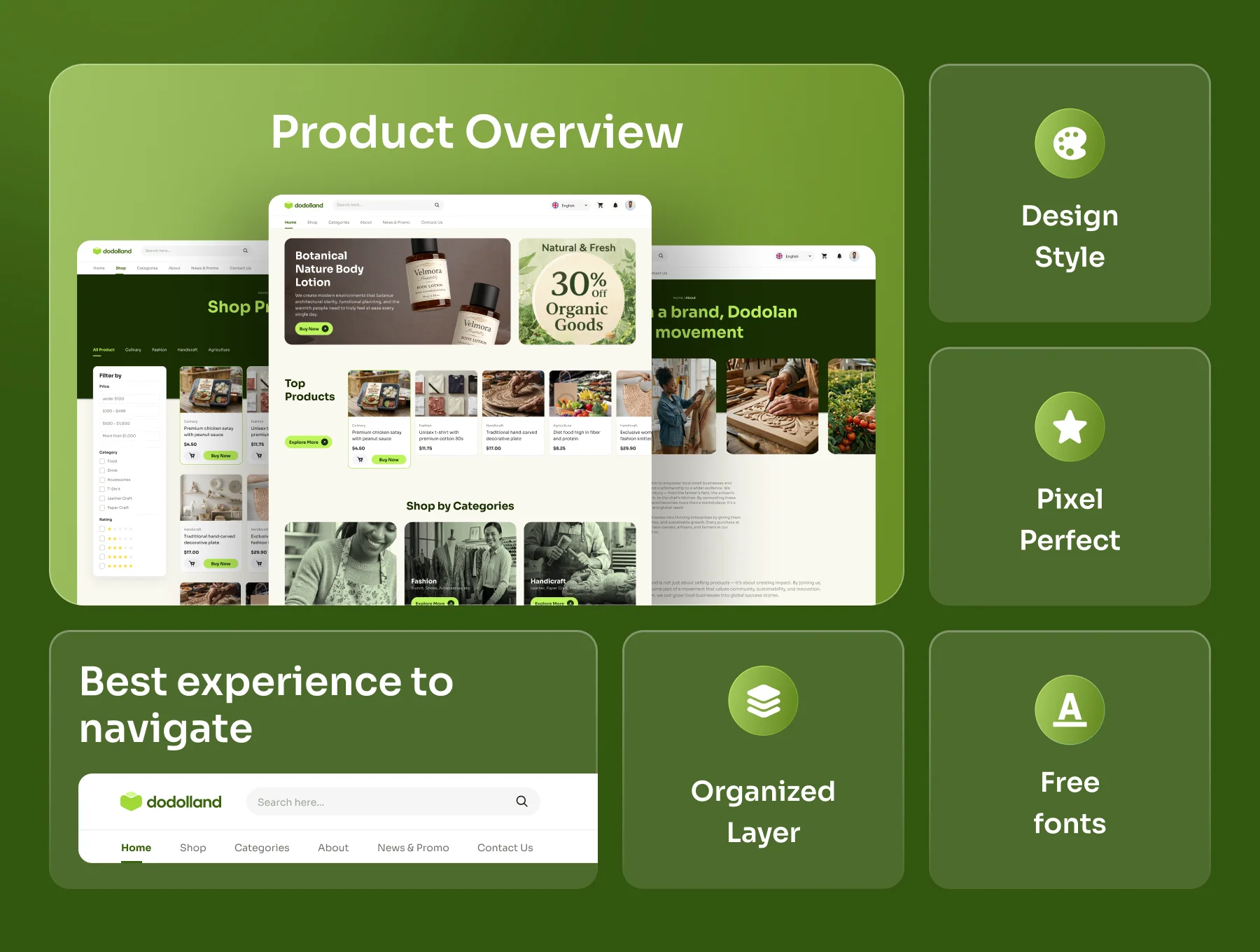 Dodolland - Small to Medium Business Ecommerce 3