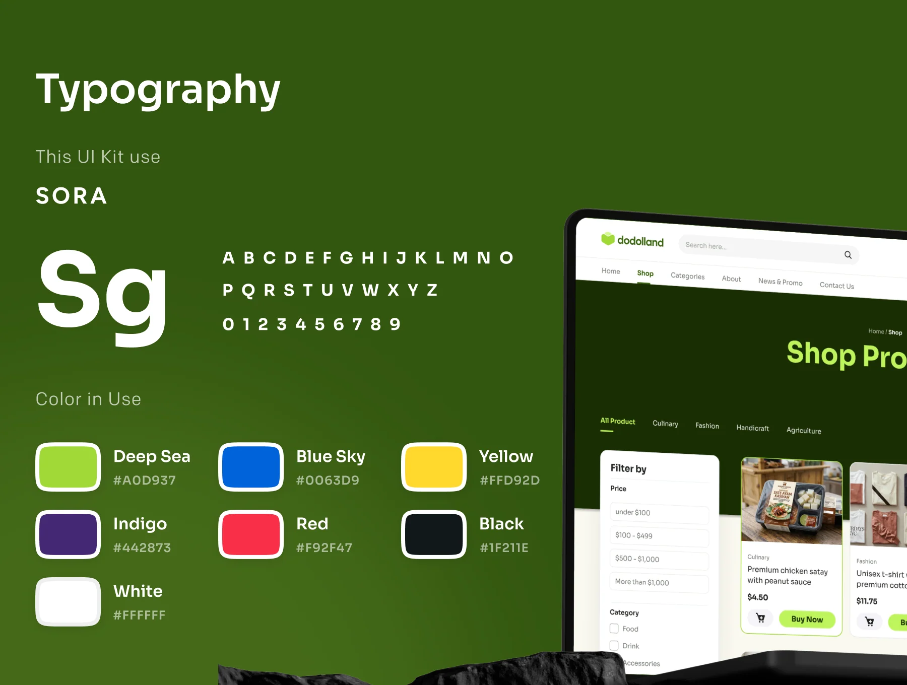 Dodolland - Small to Medium Business Ecommerce 5