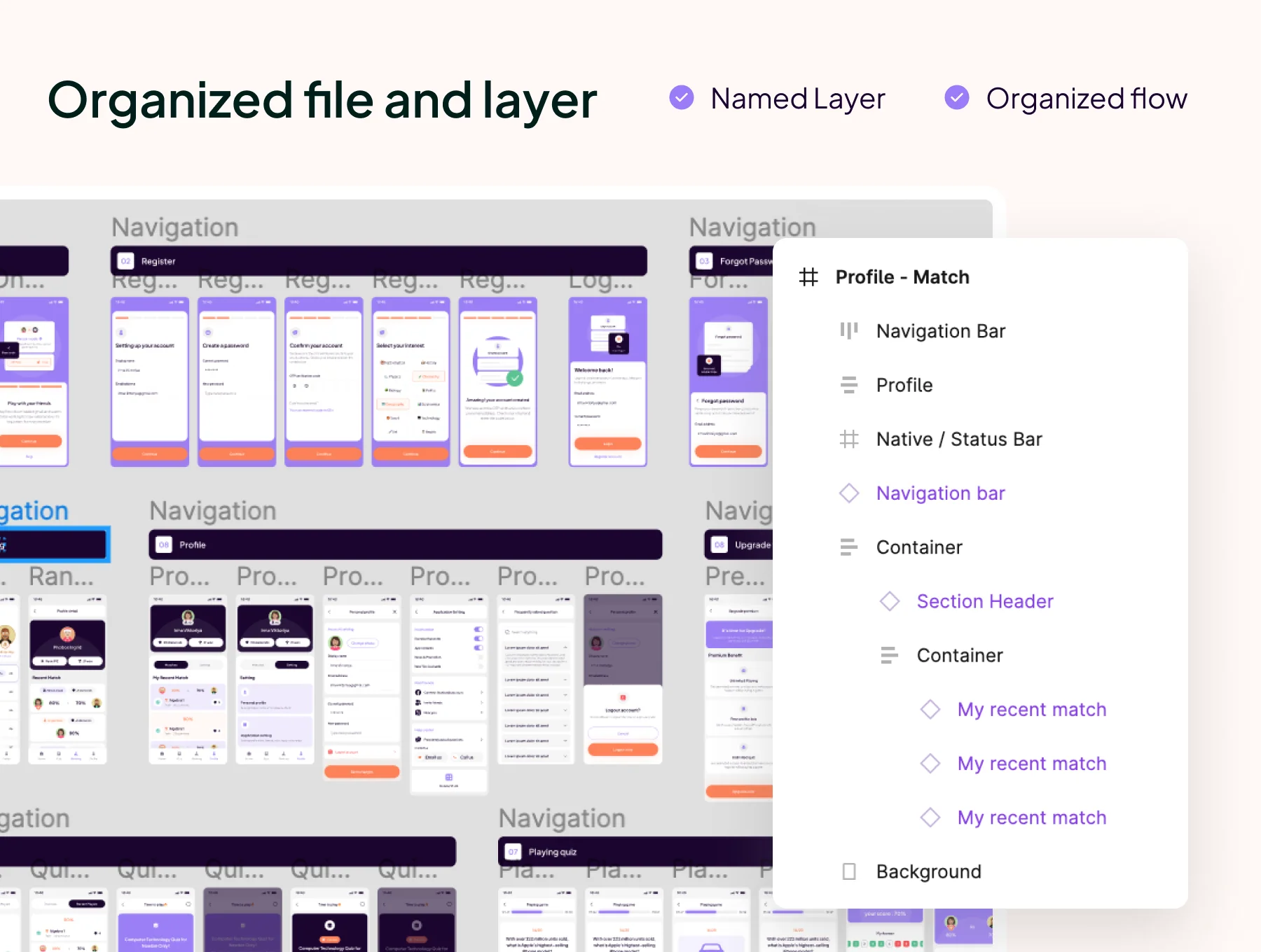 Dolano - Quiz Apps UI KIT 4