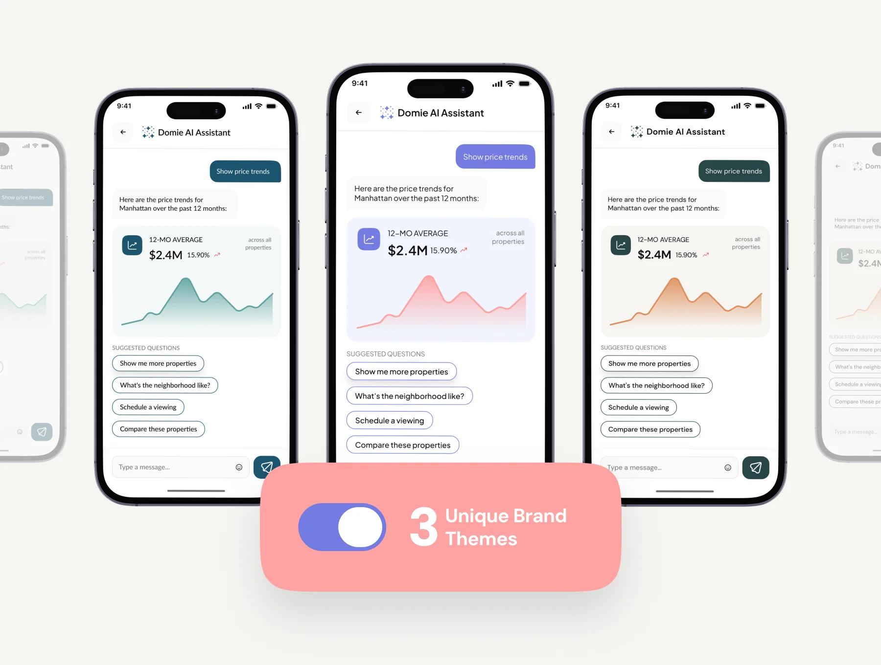 Dome - Real Estate Property Marketplace App UI Kit 4
