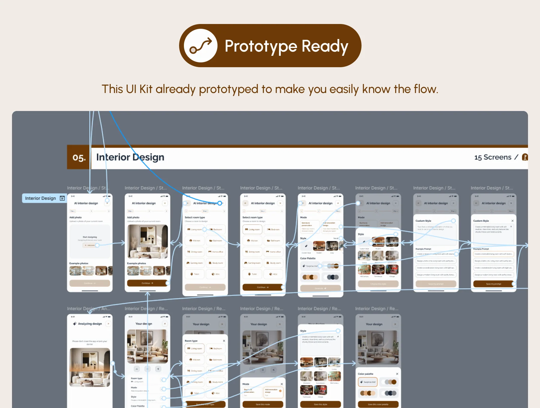 Domify - AI Home design App UI Kit 8