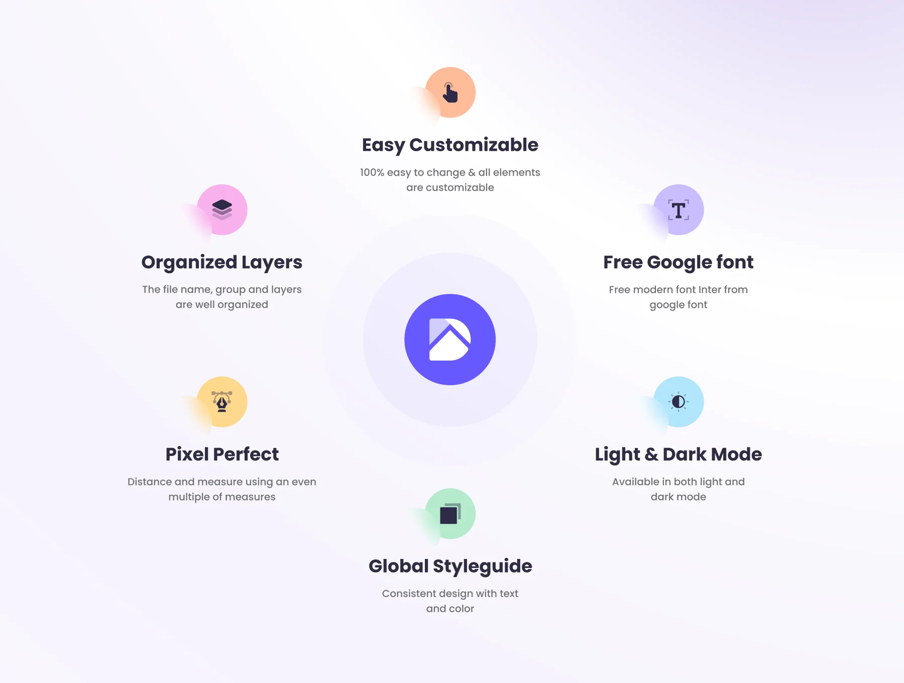 DoorHub UI Kit 2