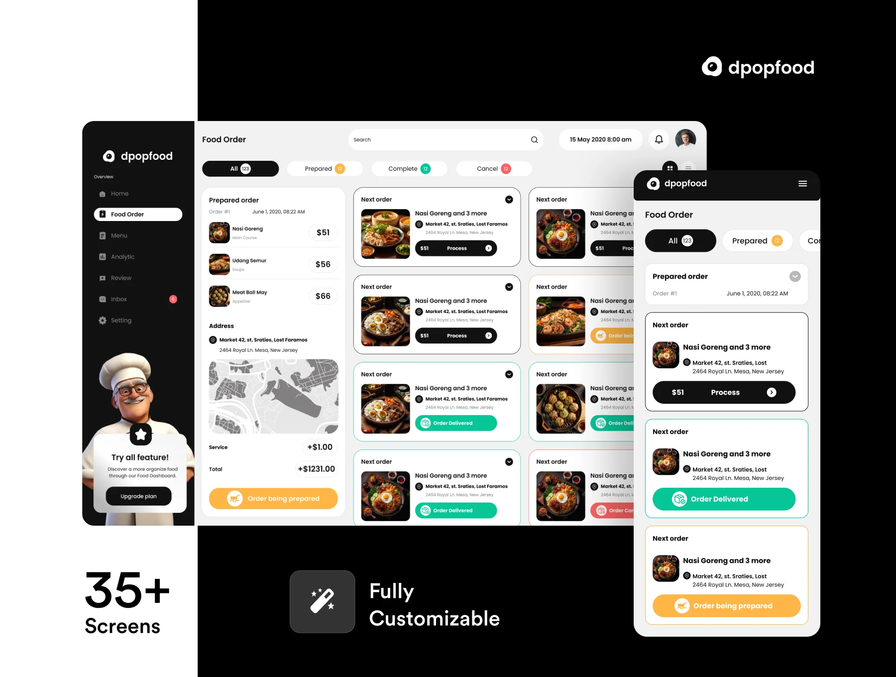 dpopfood - Food and Beverage Dashboard UI KIT 4