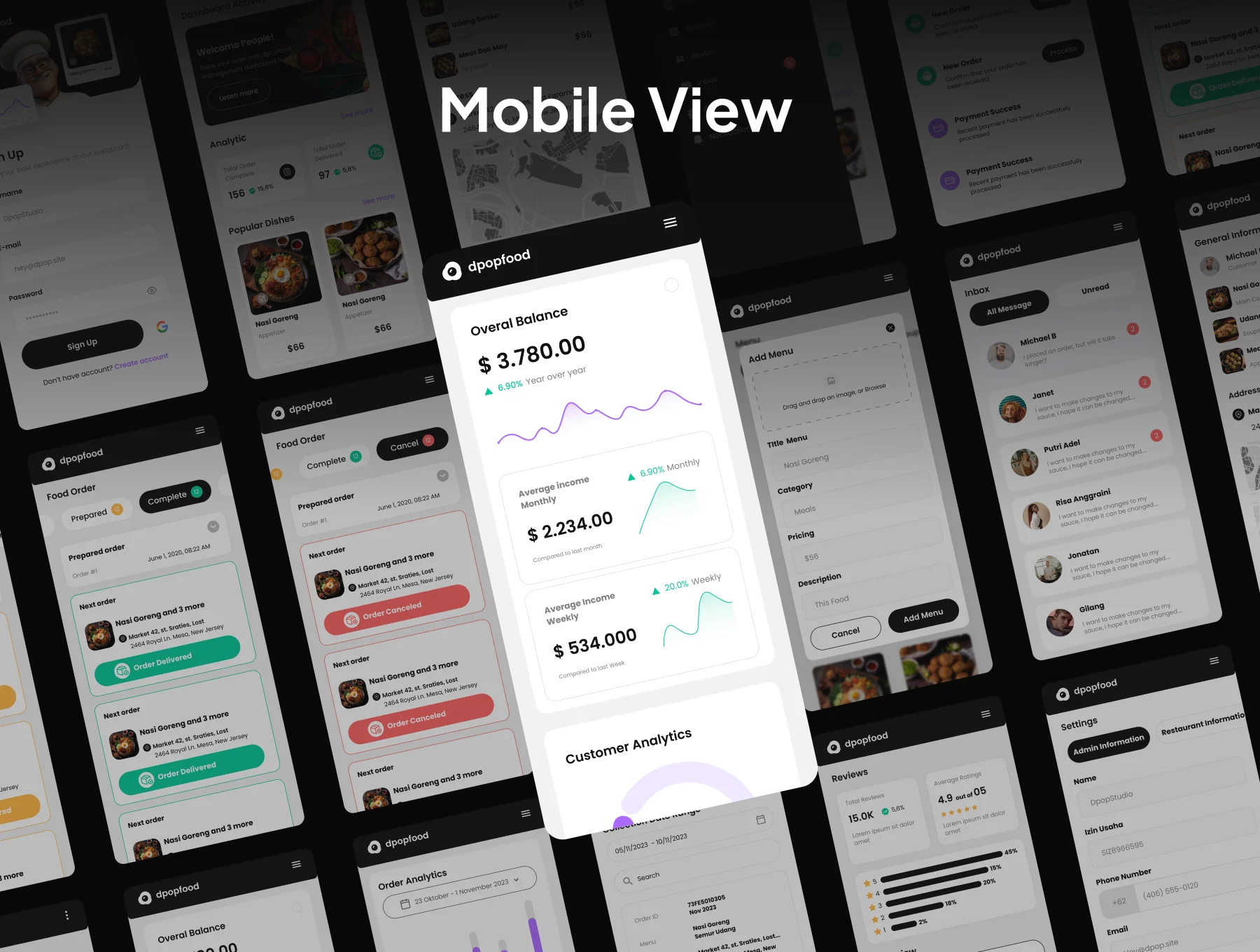 dpopfood - Food and Beverage Dashboard UI KIT 5
