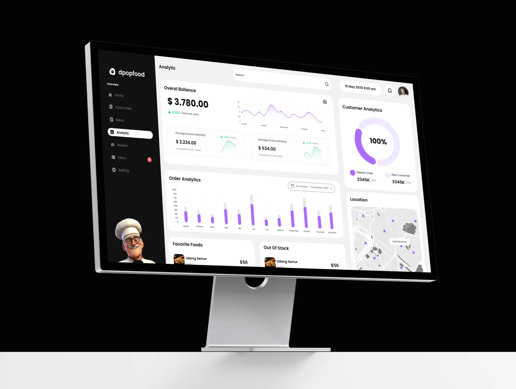 dpopfood - Food and Beverage Dashboard UI KIT 7
