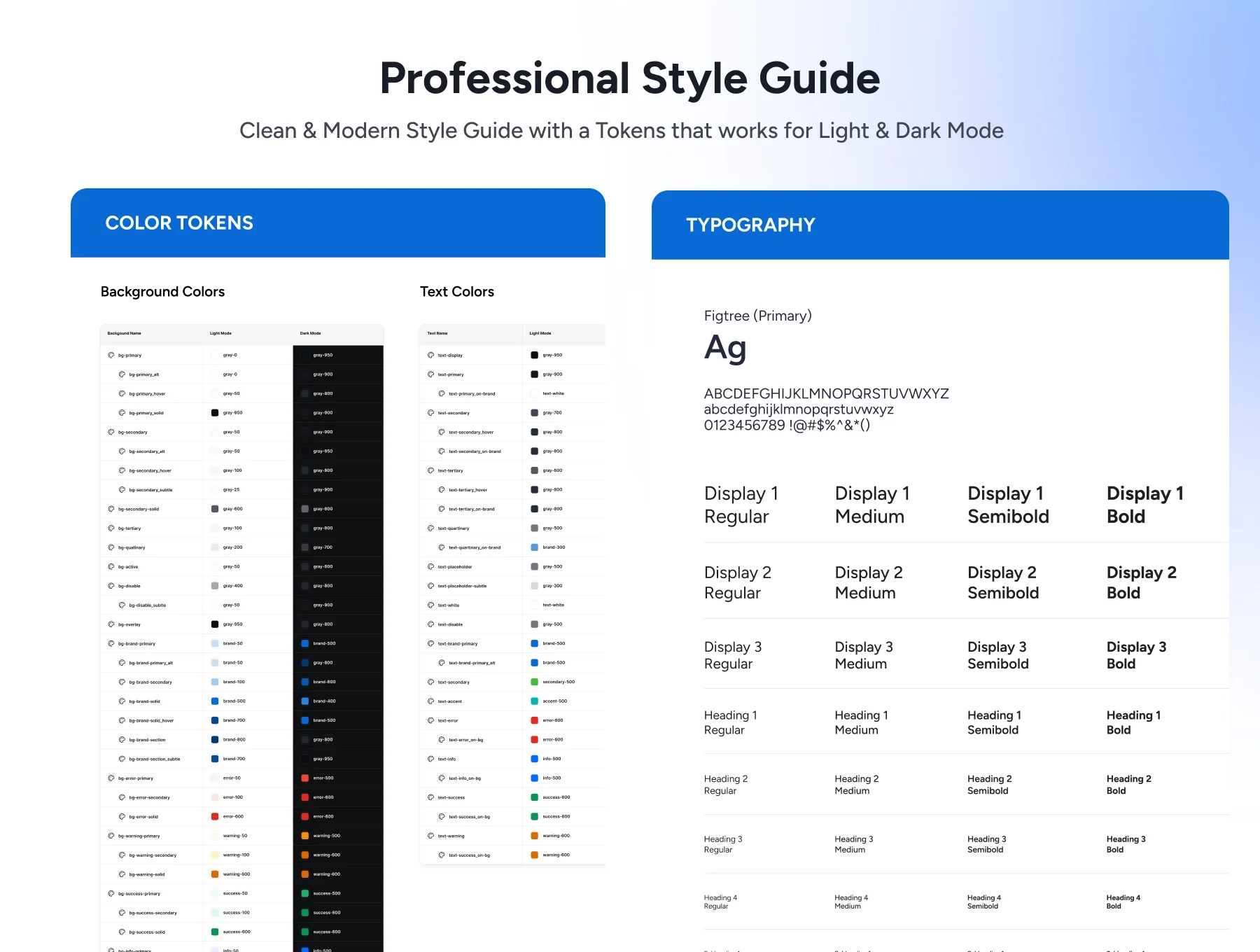 Drivo - Rental & Vehicles App UI Kit 3