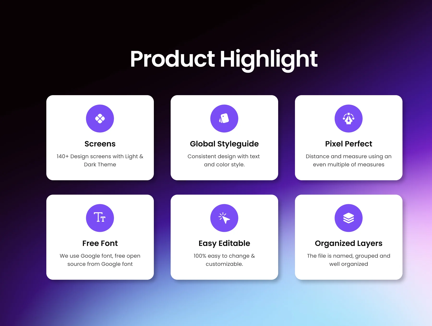 Dronio Drone Selling E-Commerce App UI Kit 2