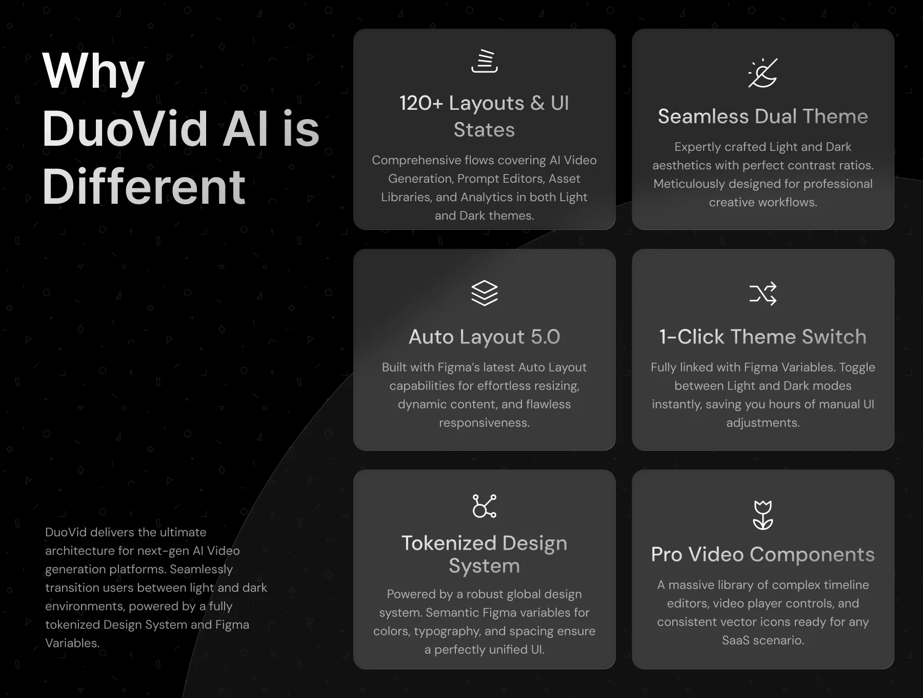 DuoVid - AI Video Generator Dashboard (Light & Dark) 4