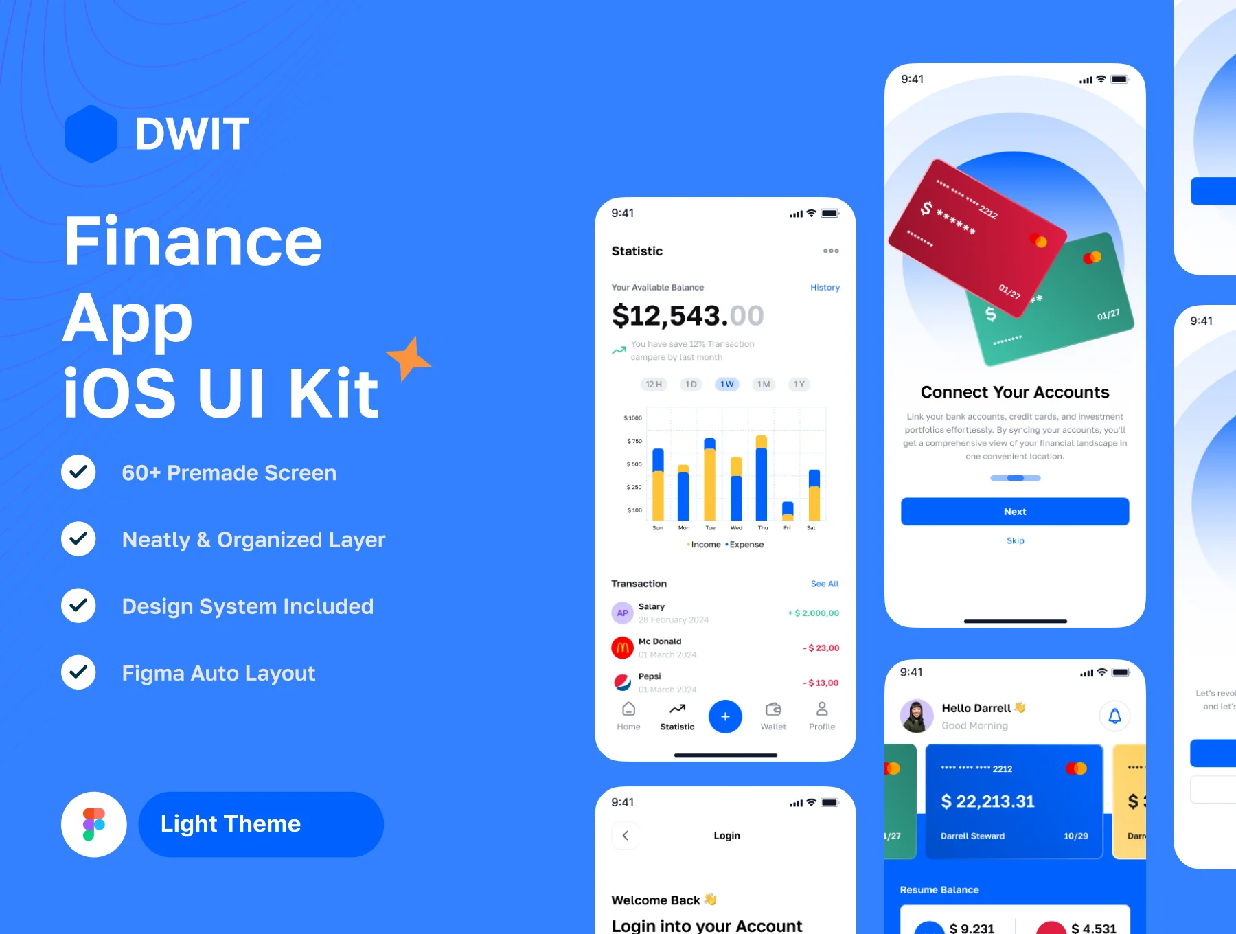 DWIT Finance Management Mobile App UI Kit