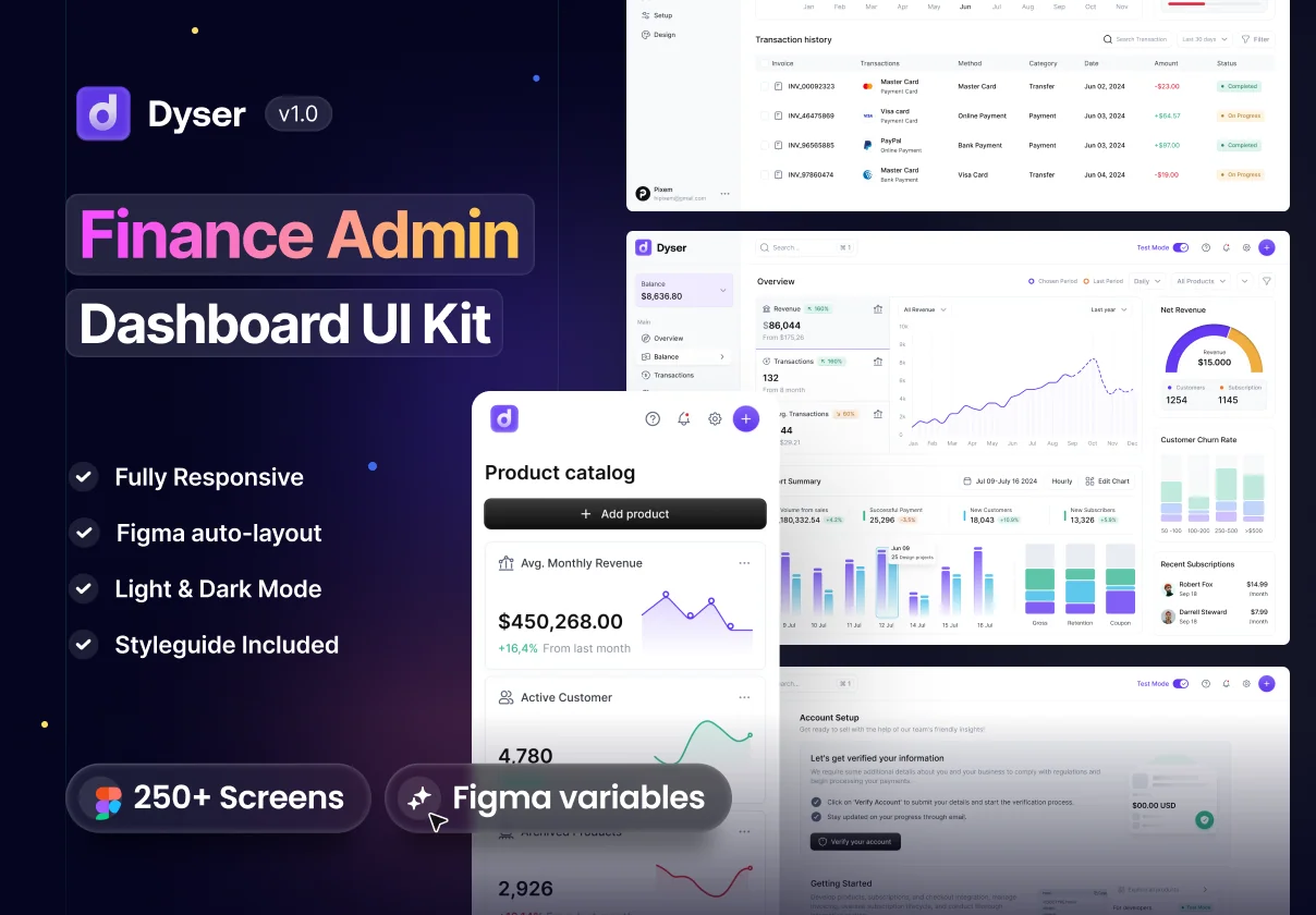 Dyser - Finance Admin Dashboard UI Kit