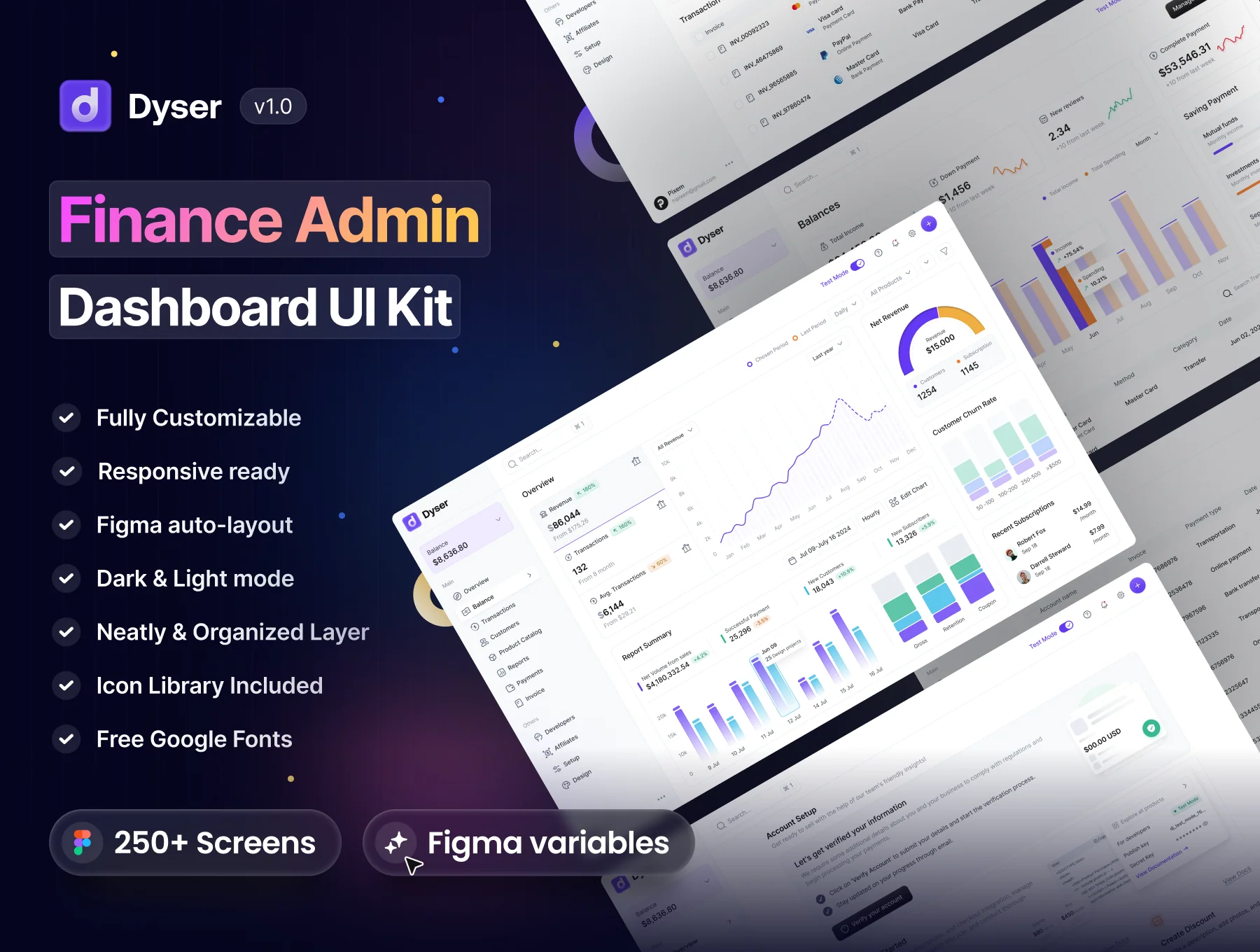 Dyser - Finance Admin Dashboard UI Kit