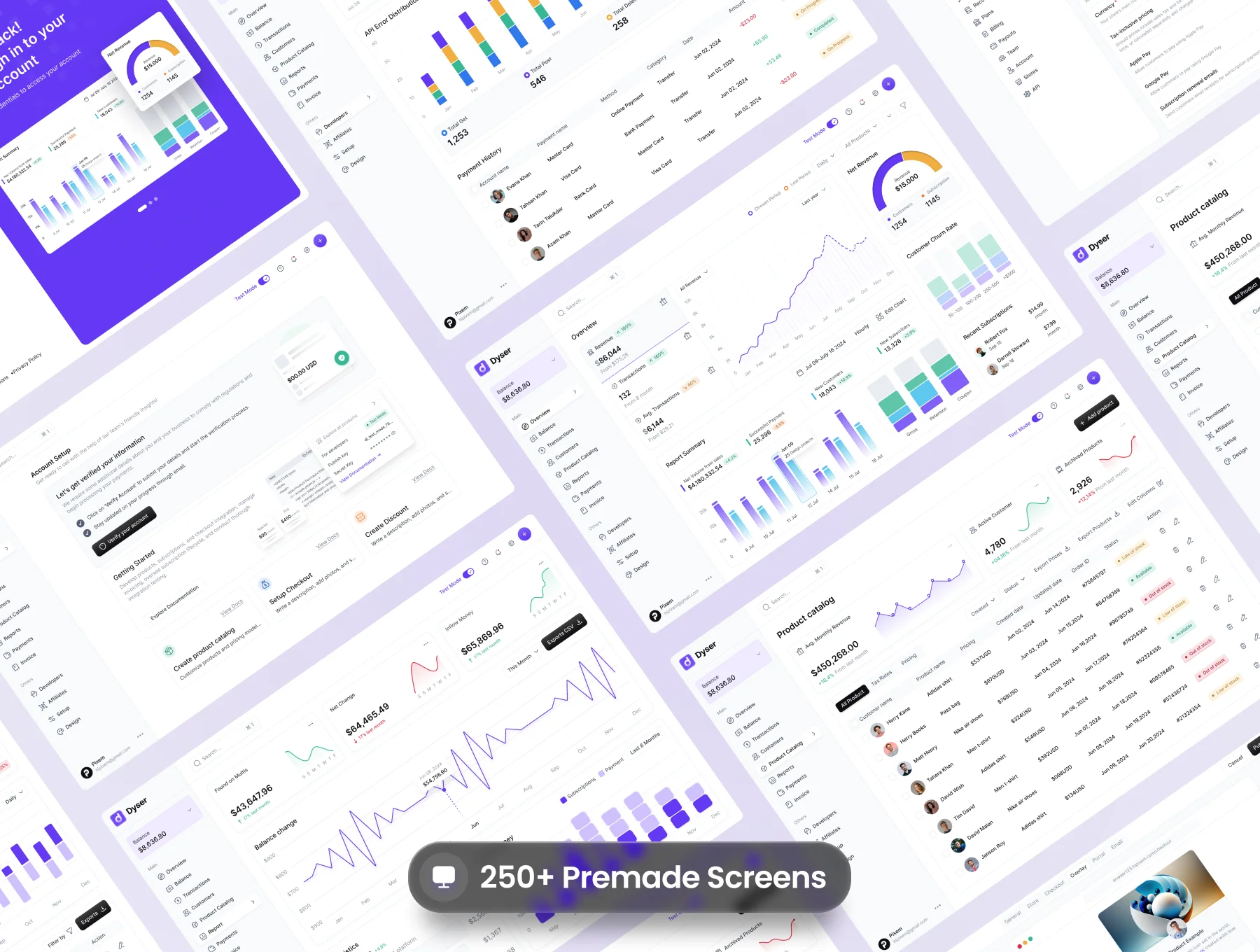Dyser - Finance Admin Dashboard UI Kit 4