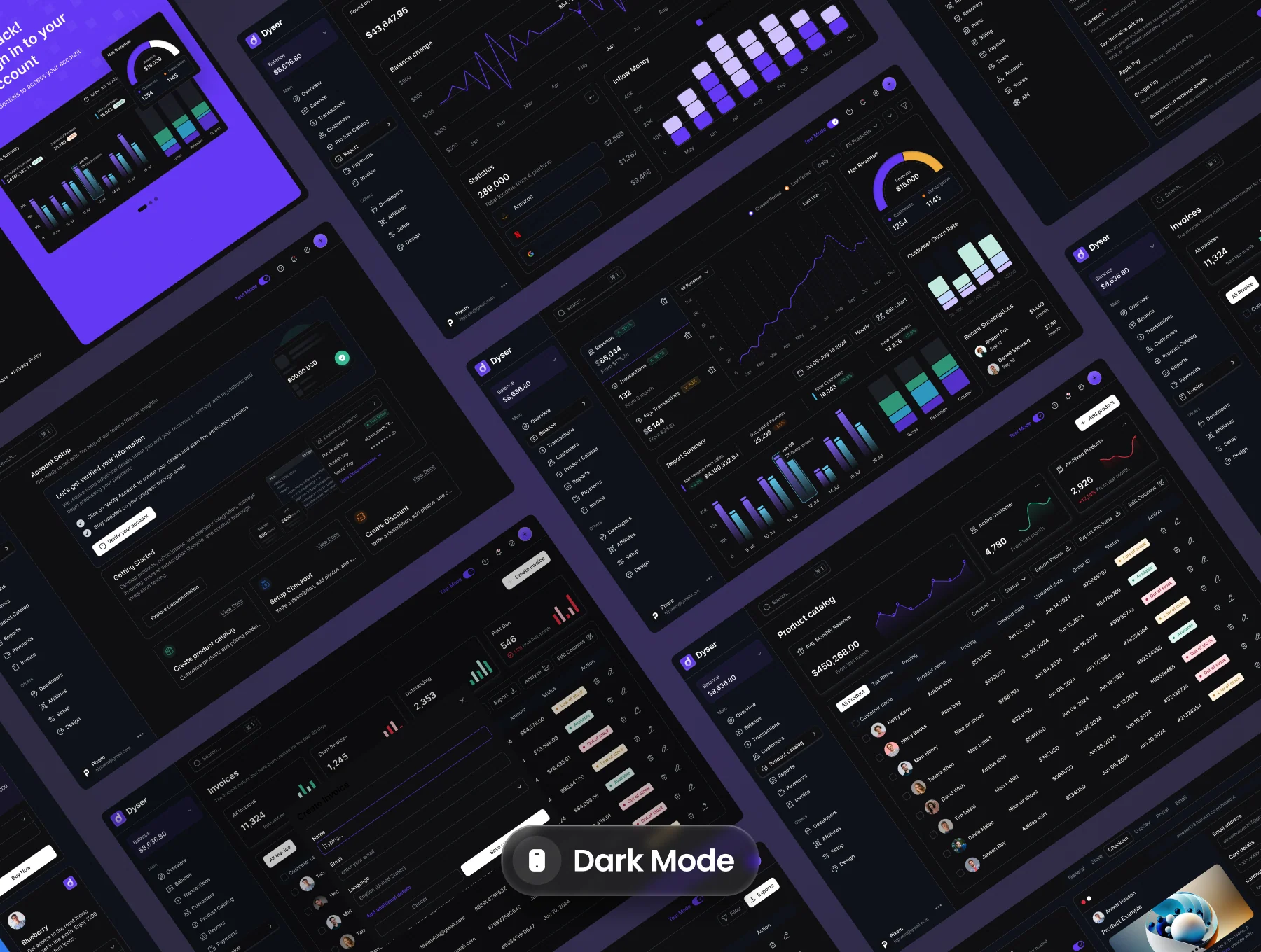 Dyser - Finance Admin Dashboard UI Kit 6