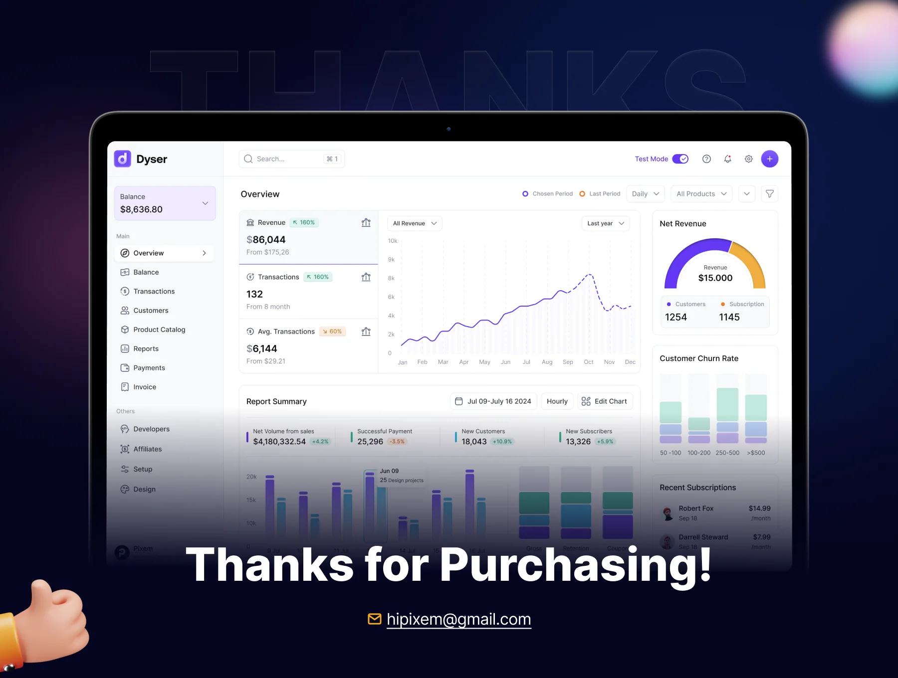 Dyser - Finance Admin Dashboard UI Kit 8