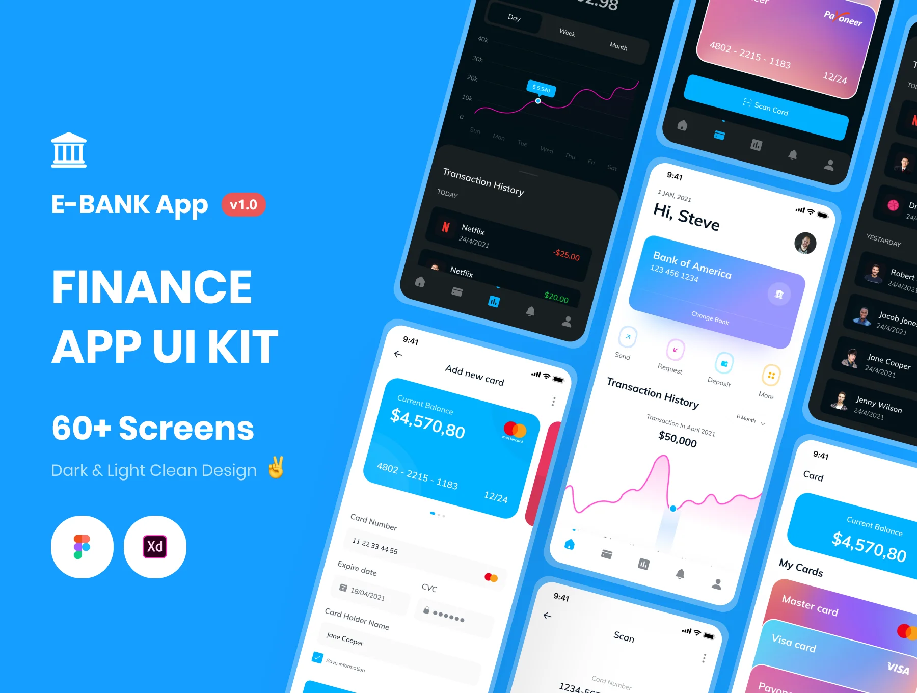 E-Bank - Finanace App UI Kit