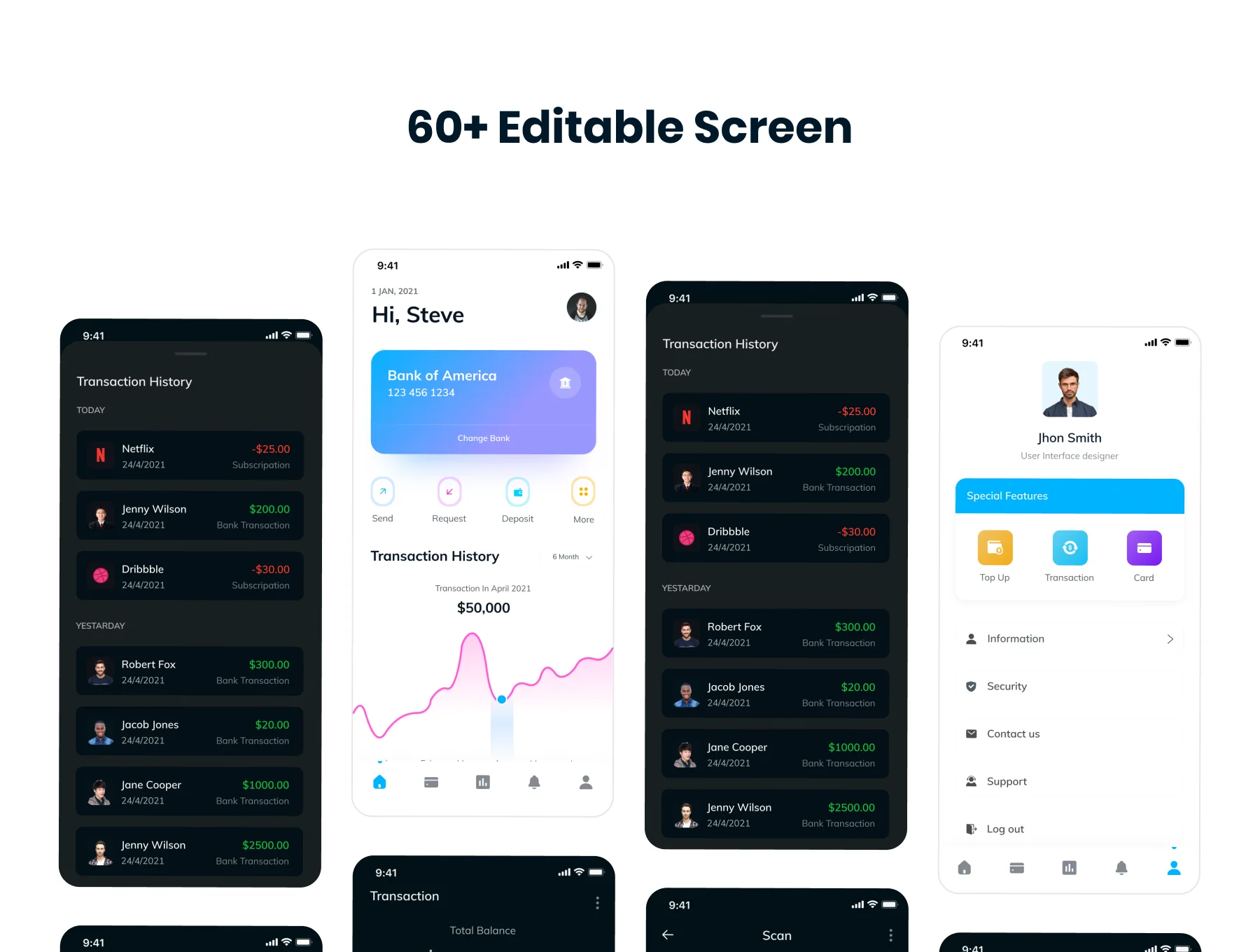 E-Bank - Finanace App UI Kit 4