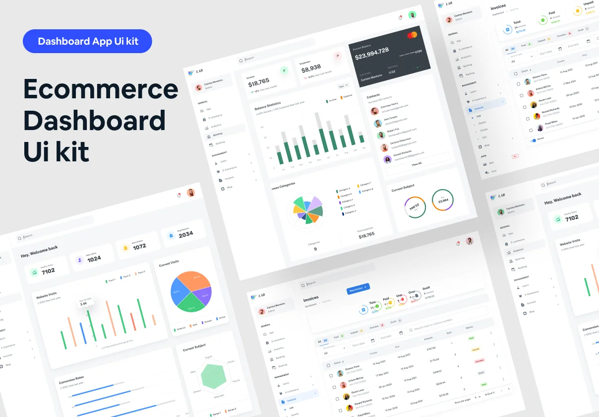 E-commerce Dashboard Design