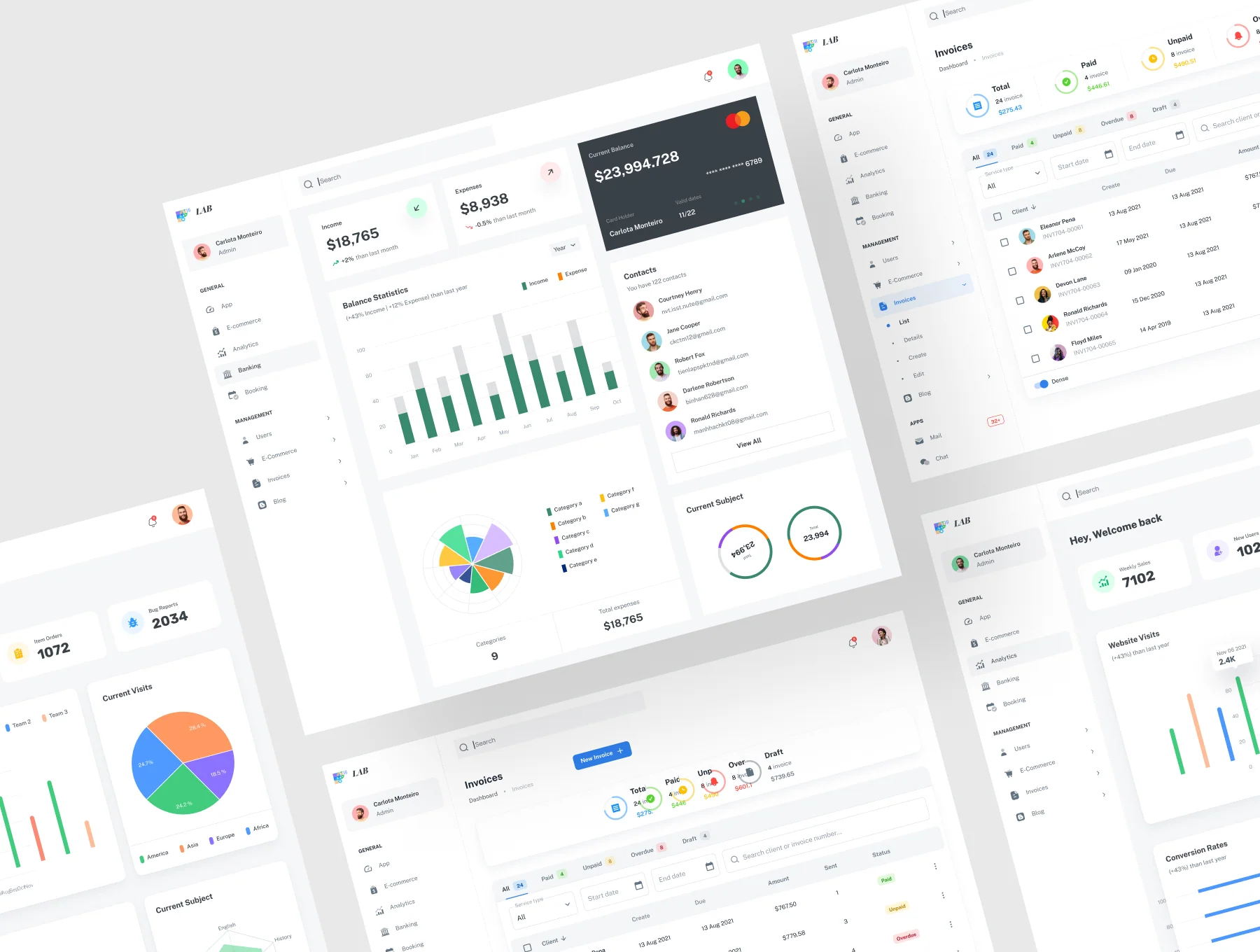 E-commerce Dashboard Design 5
