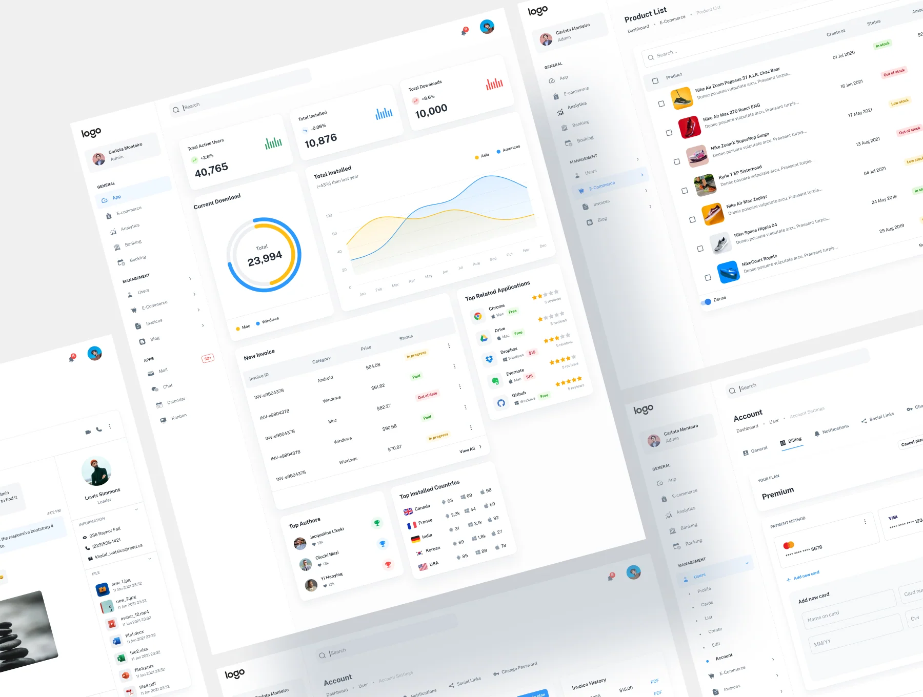 E-commerce Dashboard Design 6