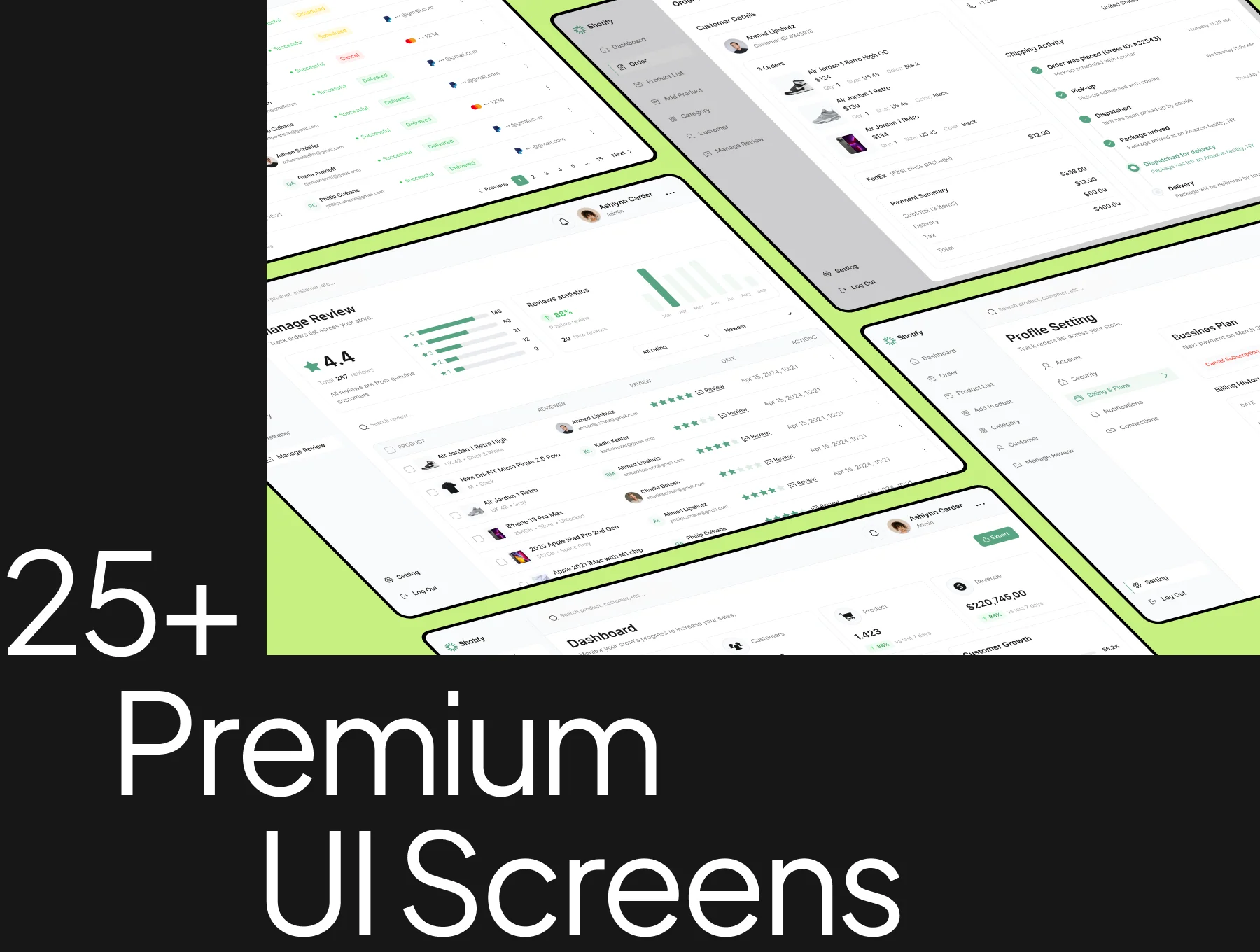 E-commerce Dashboard Web Template 6