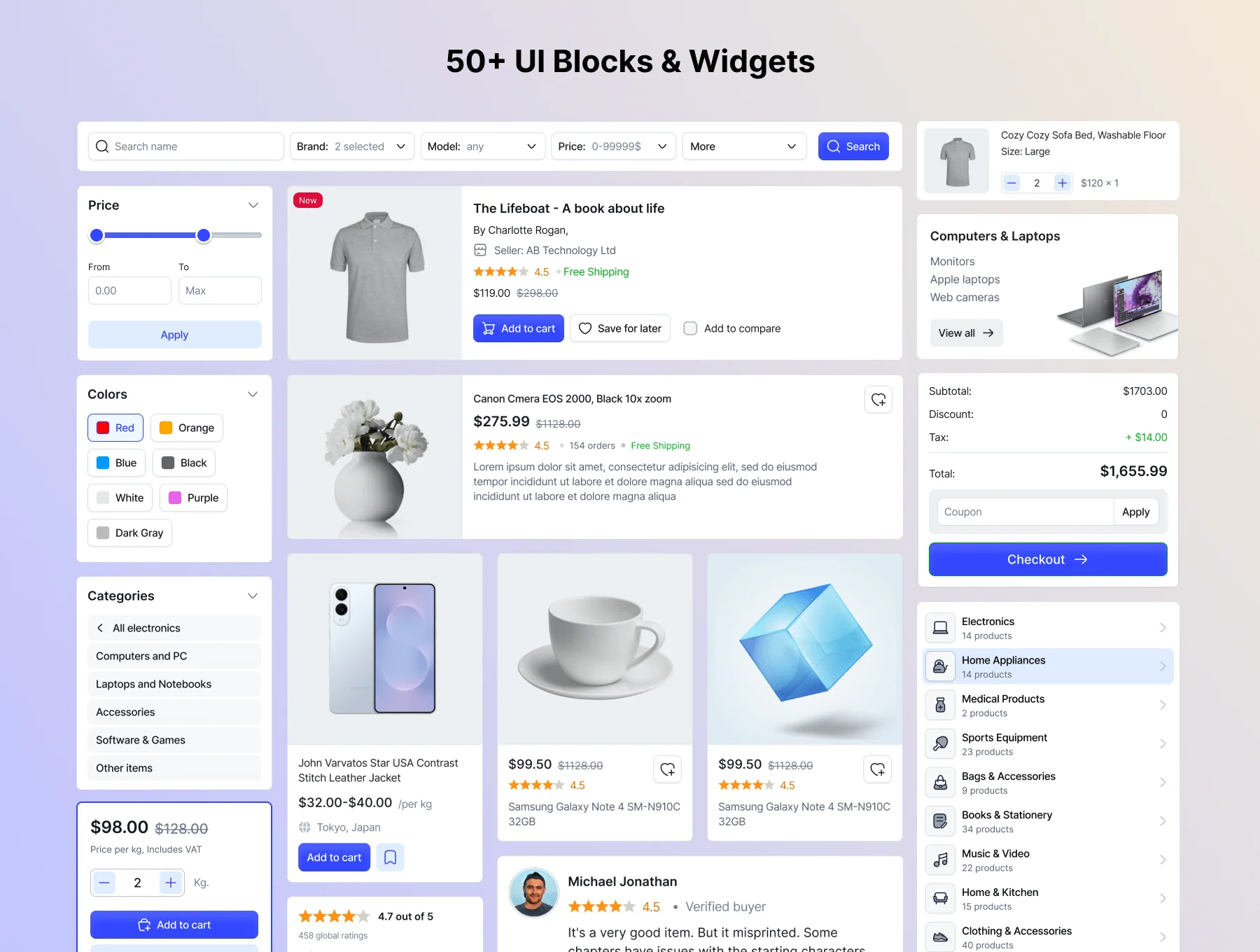 E-commerce UI Kit and templates (Figma) 4