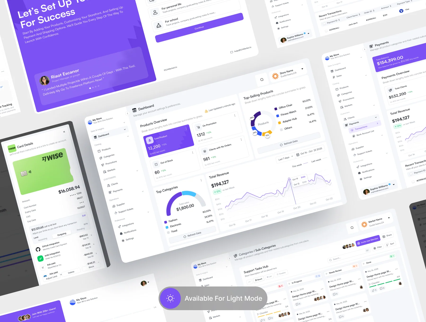 E-commerce IT Admin Dashboard 6