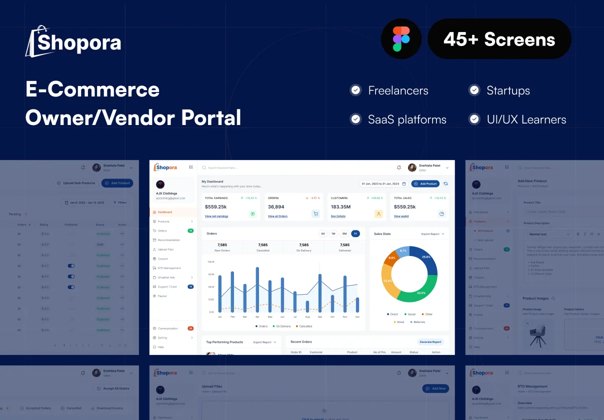 E-Commerce Owner Dashboard UI Kit (45+ Figma Screens) - Shopora