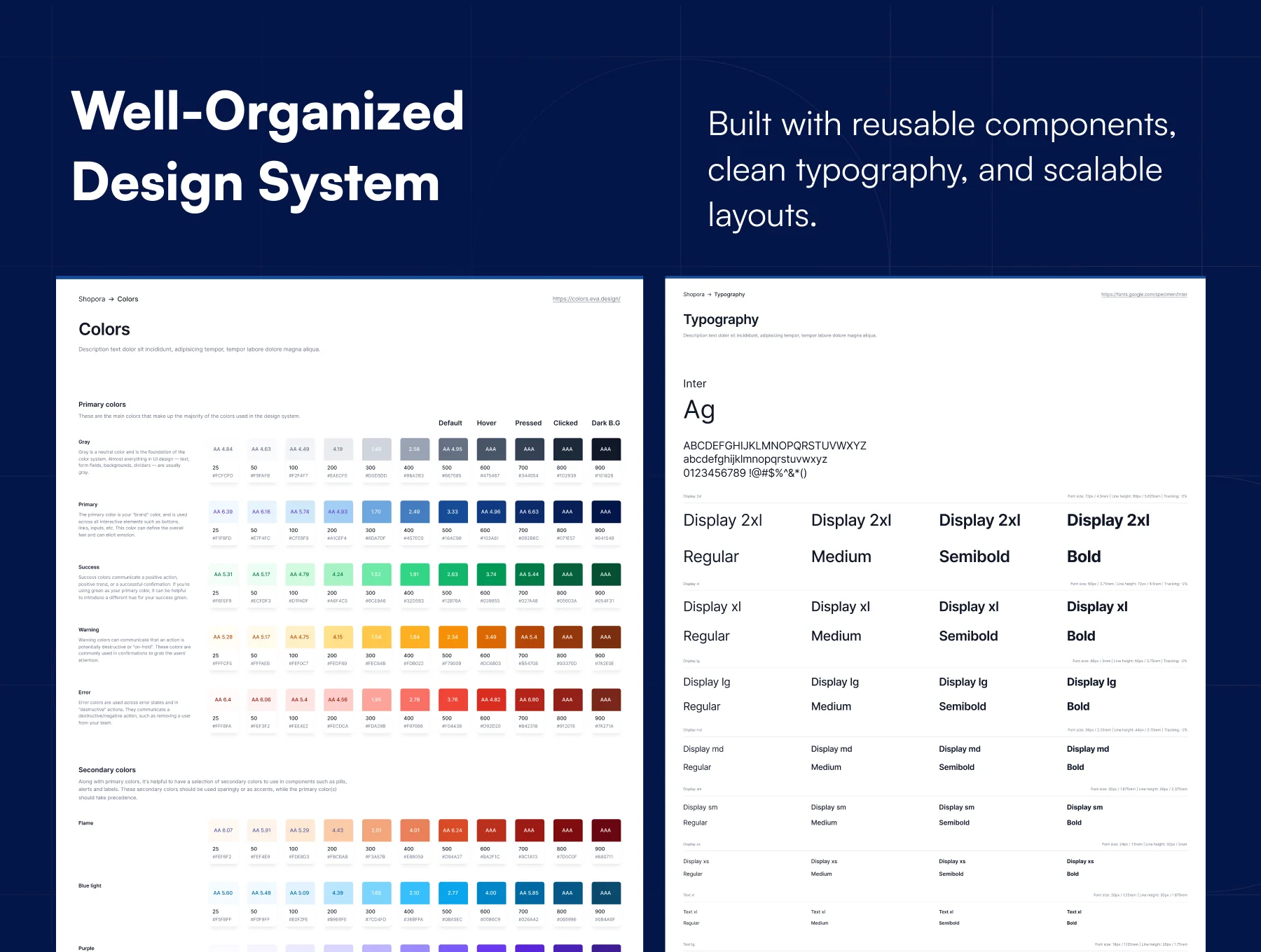 E-Commerce Owner Dashboard UI Kit (45+ Figma Screens) - Shopora 9