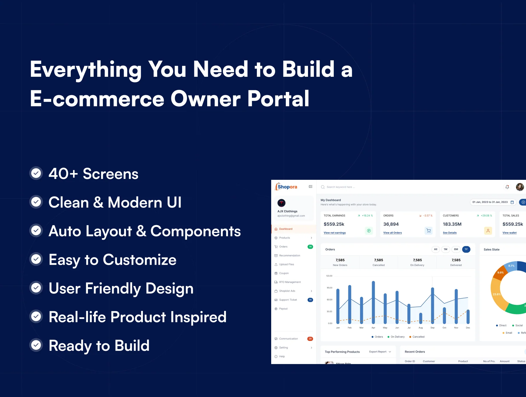 E-Commerce Owner Dashboard UI Kit (45+ Figma Screens) - Shopora 10
