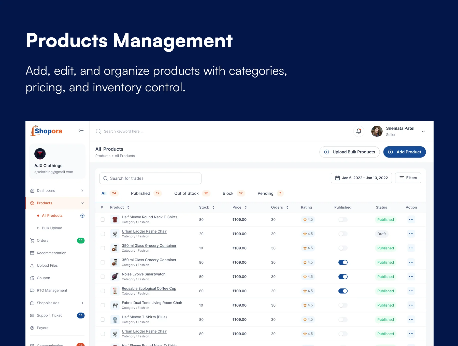 E-Commerce Owner Dashboard UI Kit (45+ Figma Screens) - Shopora 3