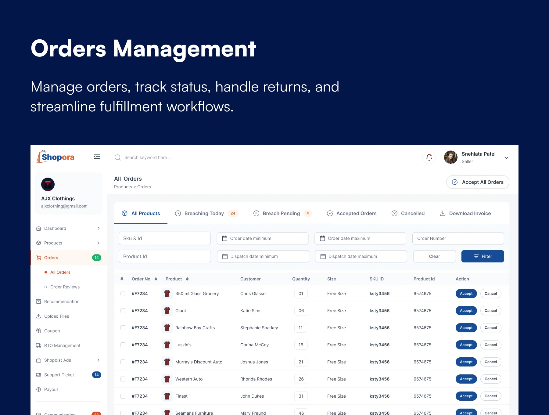 E-Commerce Owner Dashboard UI Kit (45+ Figma Screens) - Shopora 4