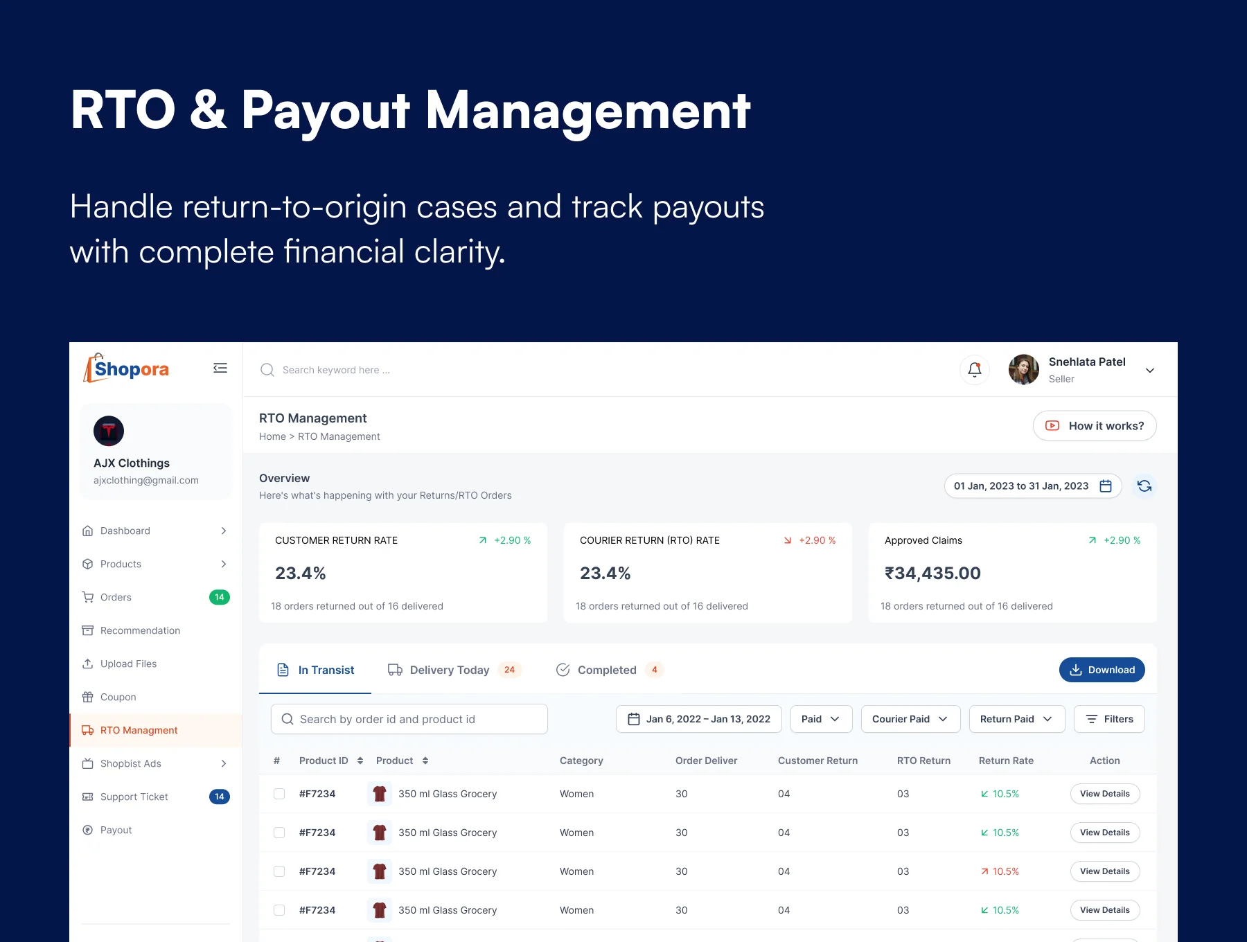 E-Commerce Owner Dashboard UI Kit (45+ Figma Screens) - Shopora 7