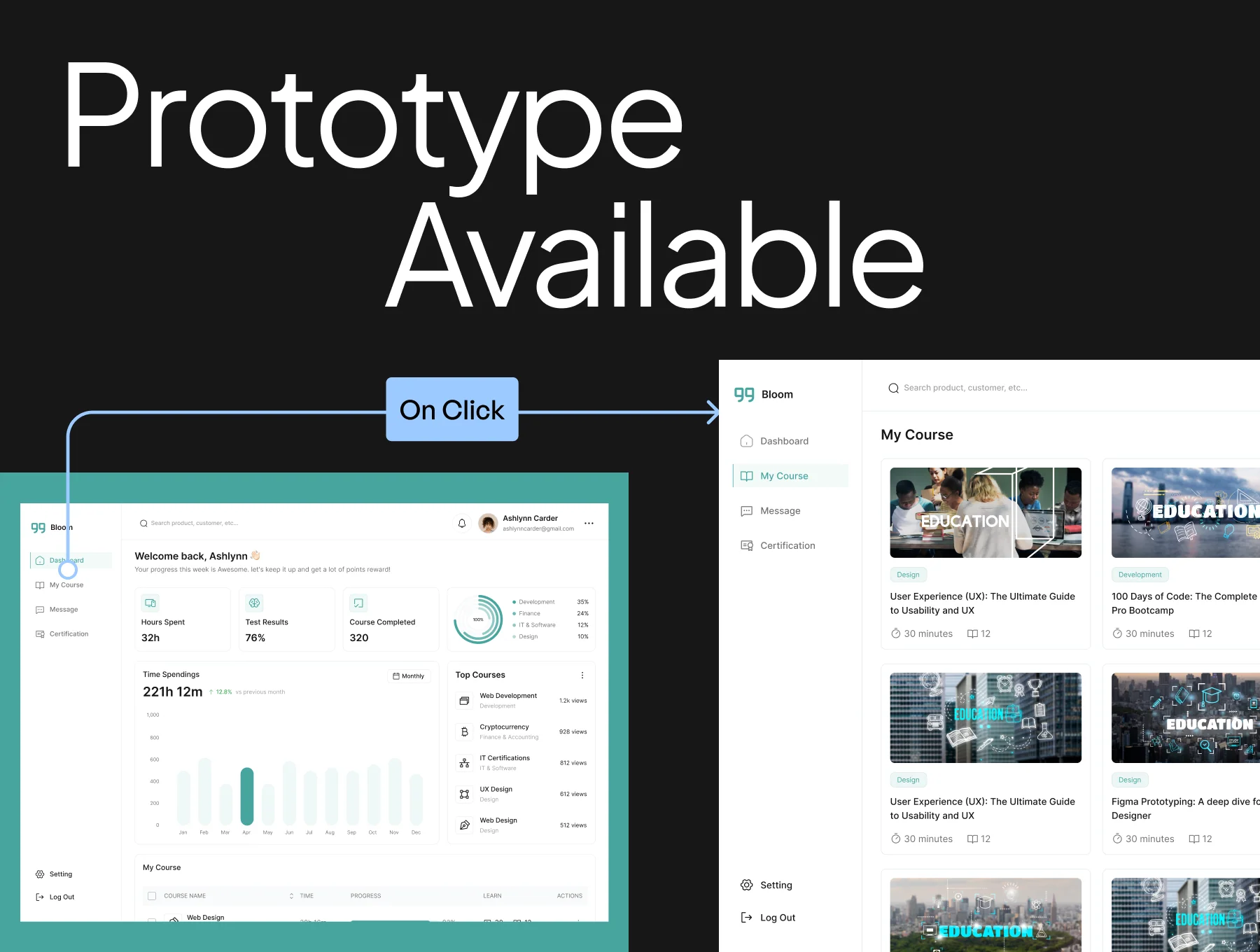 E-Learning Dashboard Templates 7