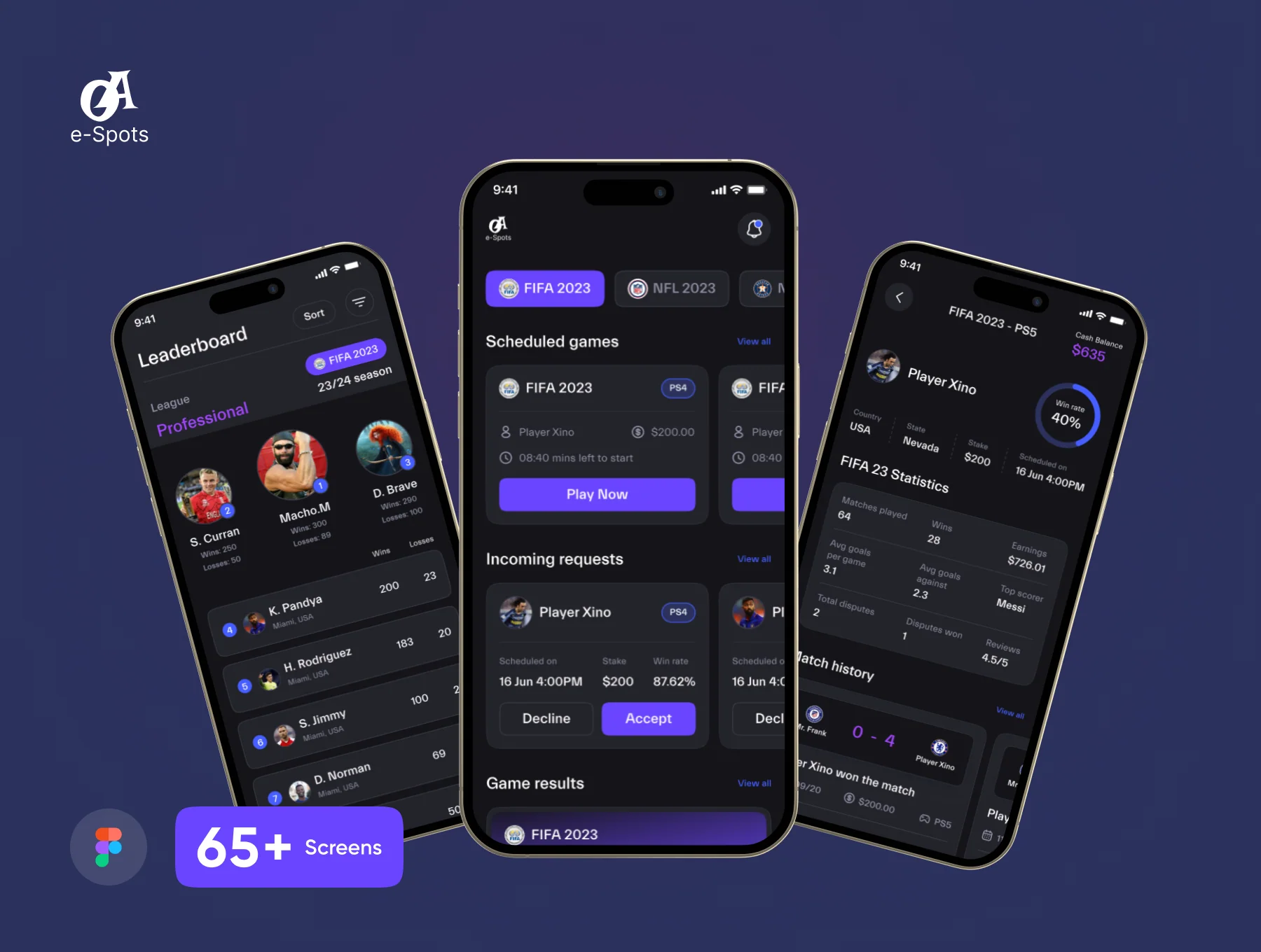 E-Sports App UI Kit 4