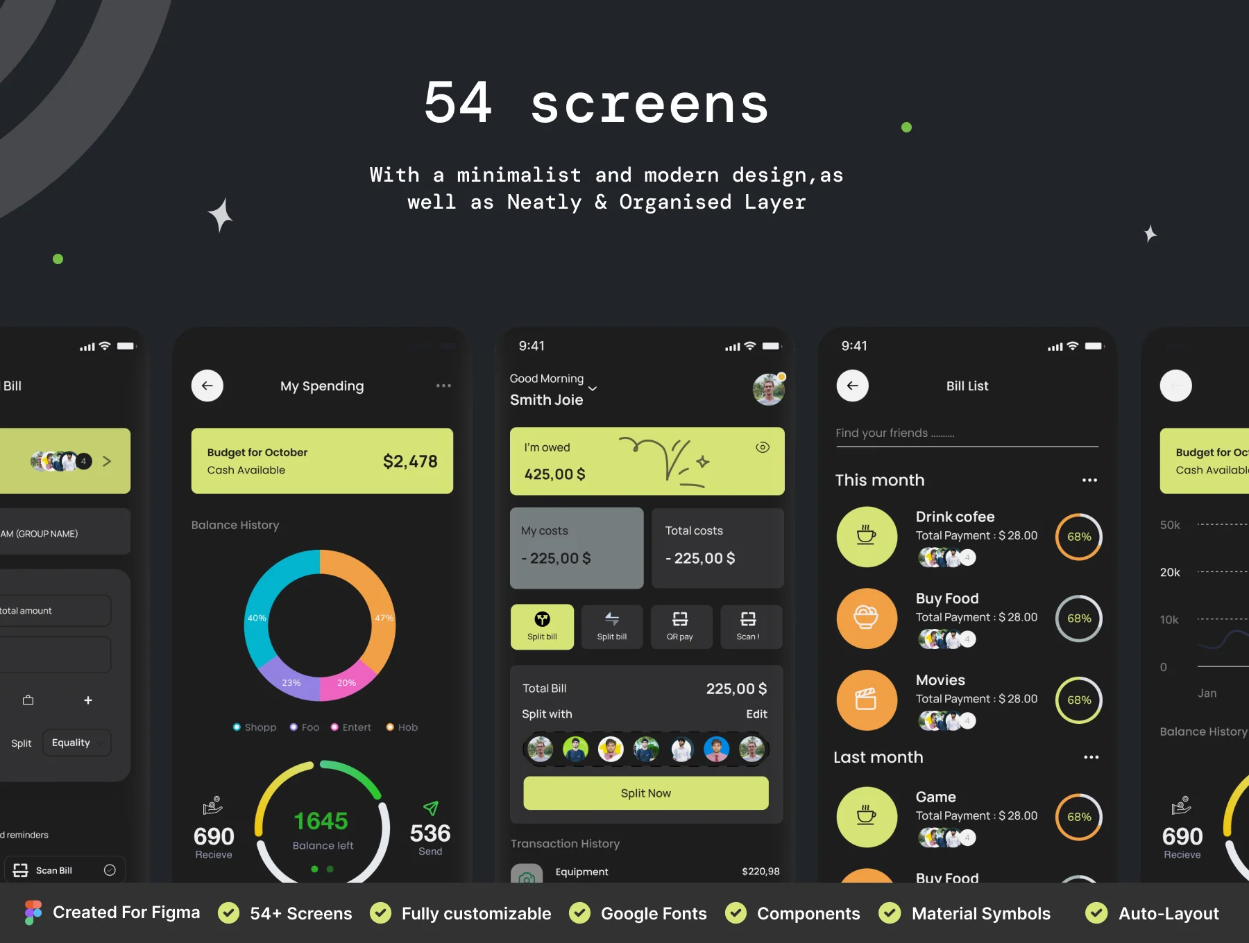 E-wallet UI Kit | Split Bill Mobile App 3