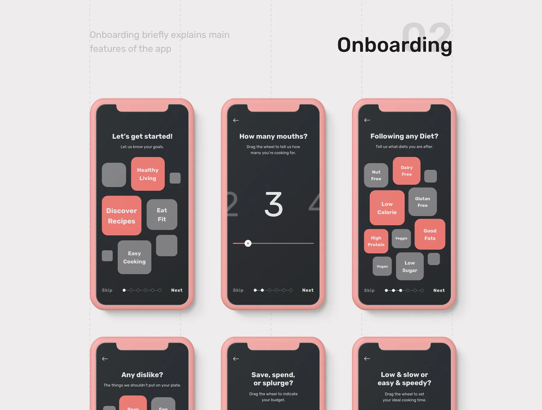 EasyCook Recipes & Groceries UI Kit 5