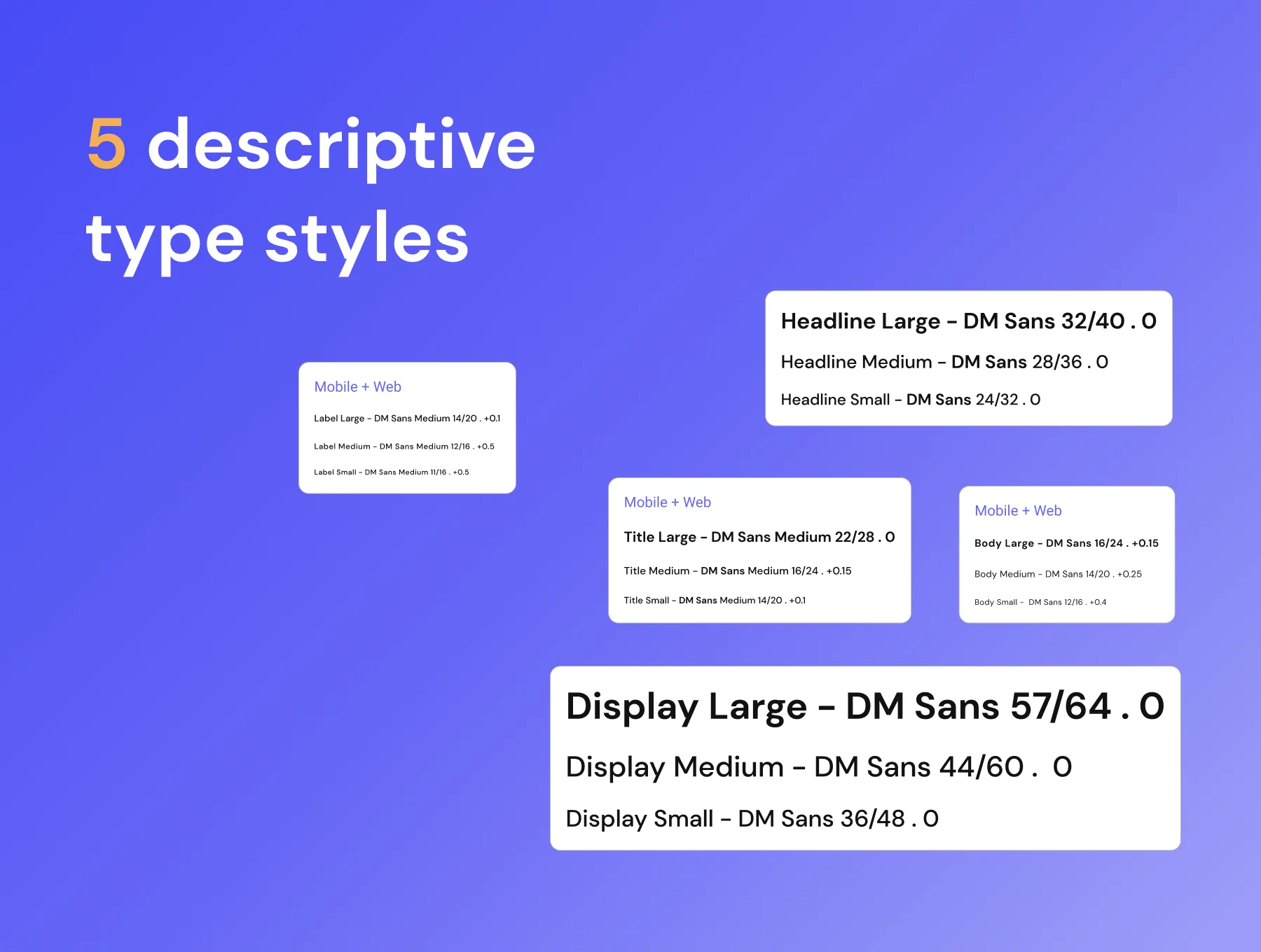 EasyExpense Mobile UI Kit 7