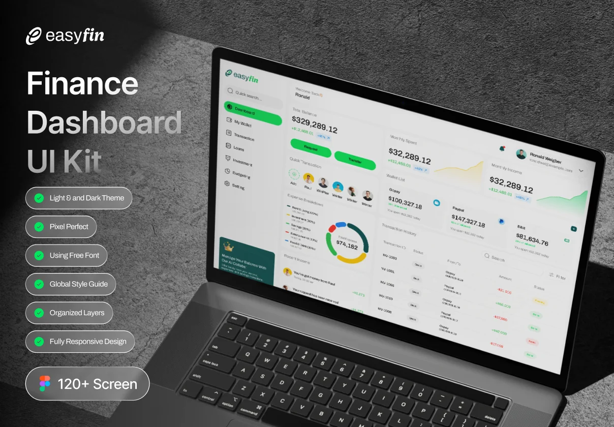 EasyFin - Finance Dashboard UI Kit