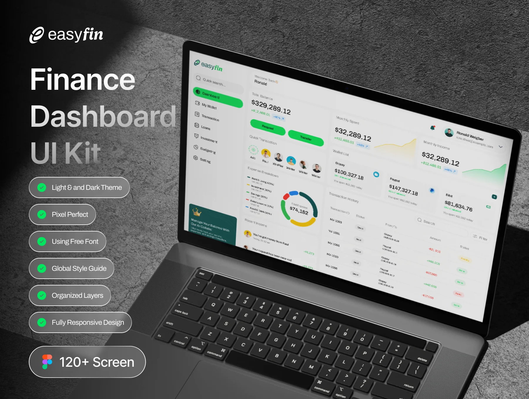 EasyFin - Finance Dashboard UI Kit