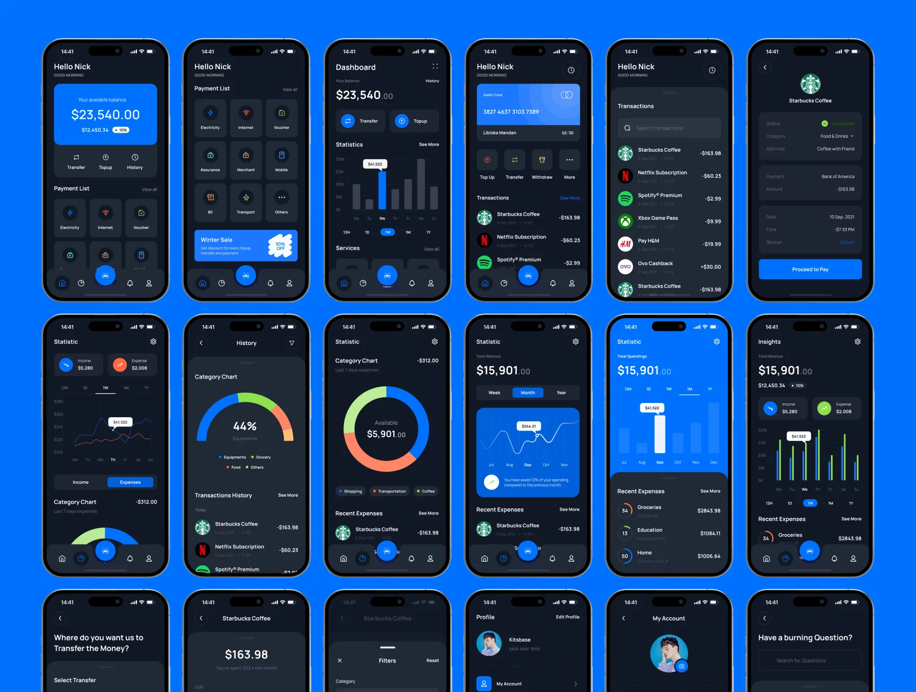 Easypay - Finance App UI Kits 4