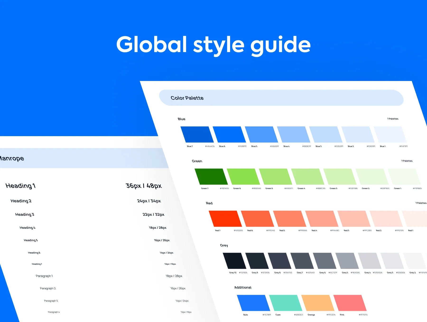 Easypay - Finance App UI Kits 5