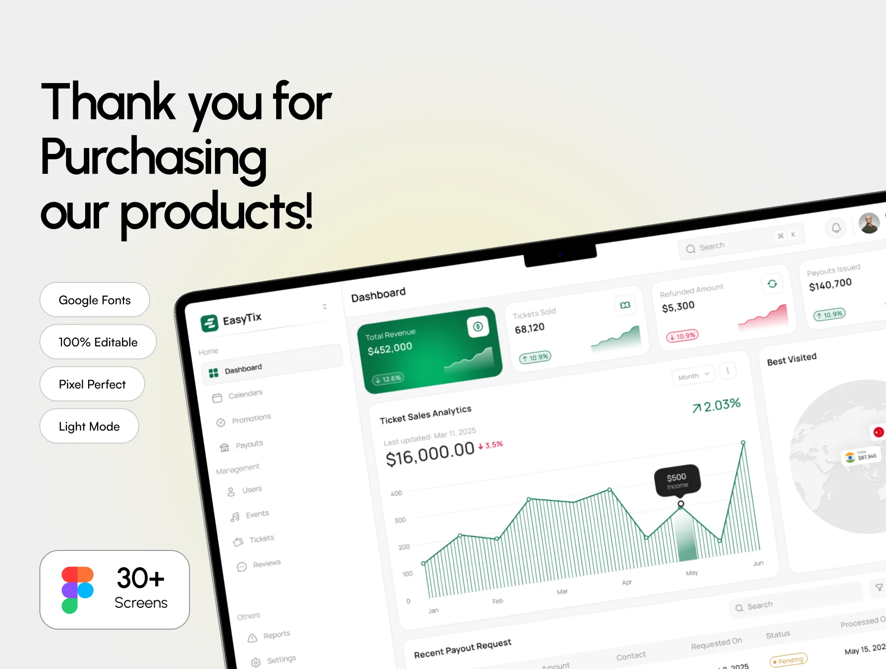 EasyTix - AI Event Ticket Management Dashboard UI Kit 6