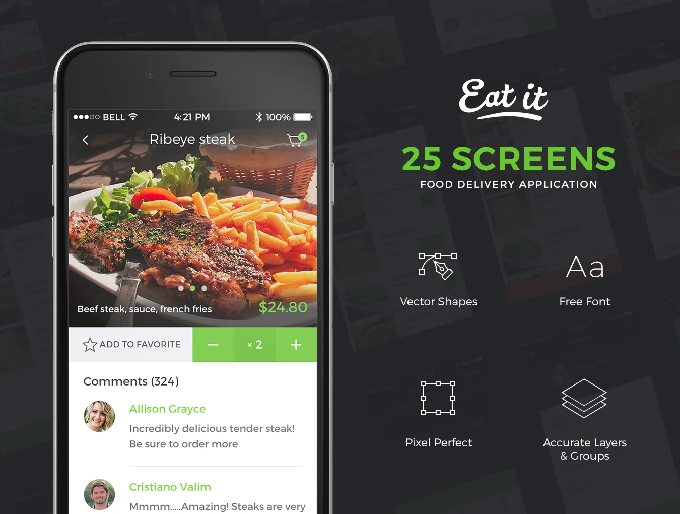Eat It UI Kit