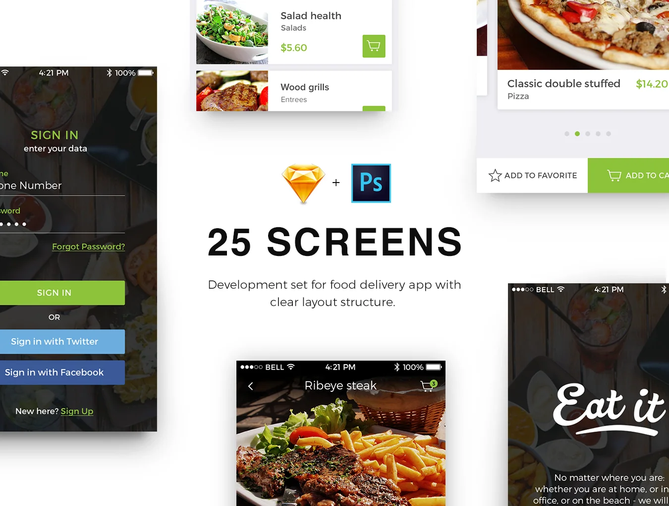Eat It UI Kit 4