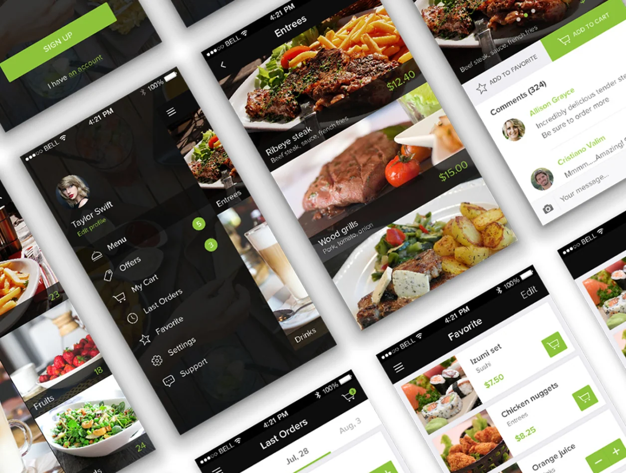 Eat It UI Kit 6