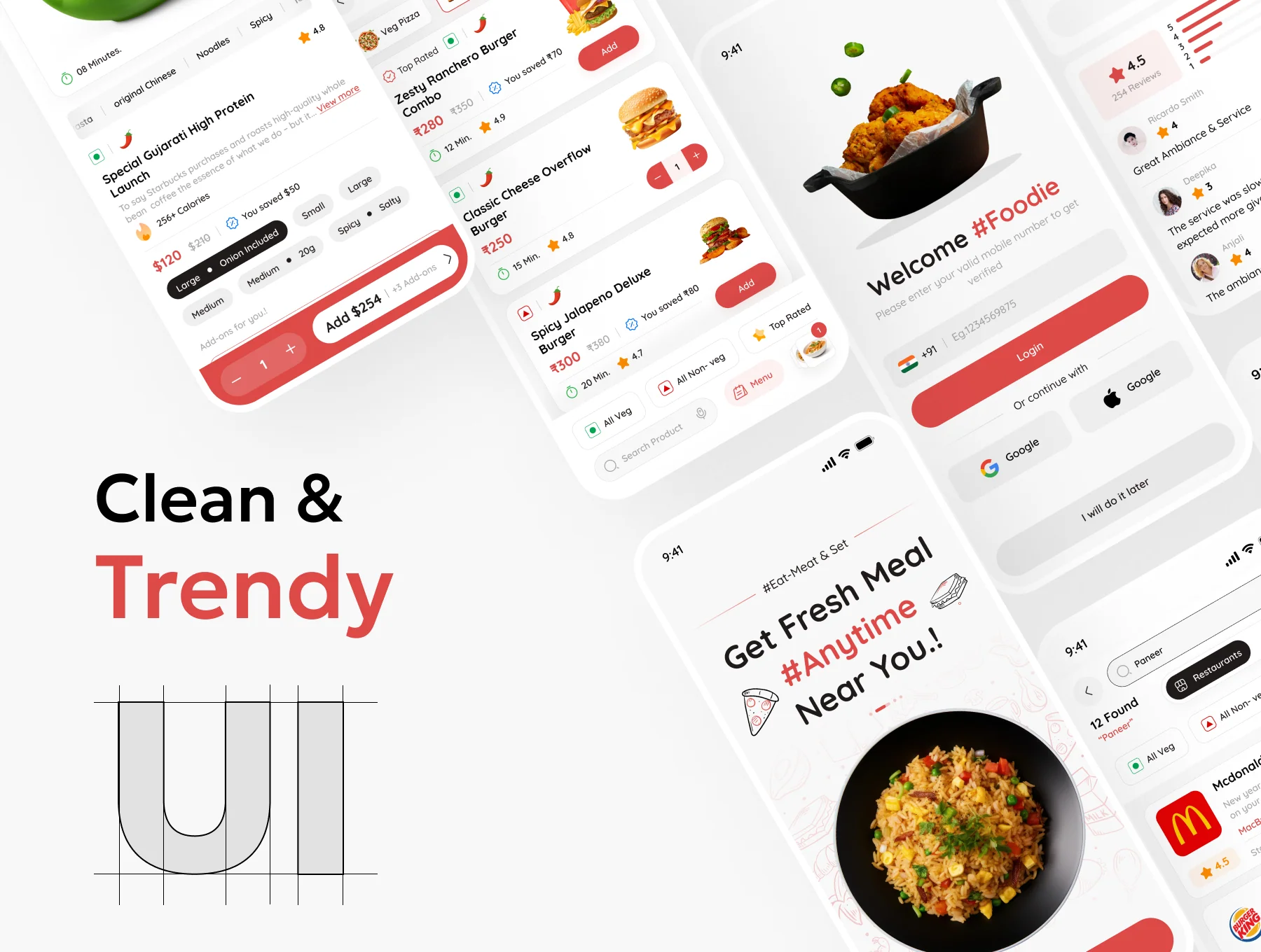 Eaterny – Food Delivery App UI Kit 2
