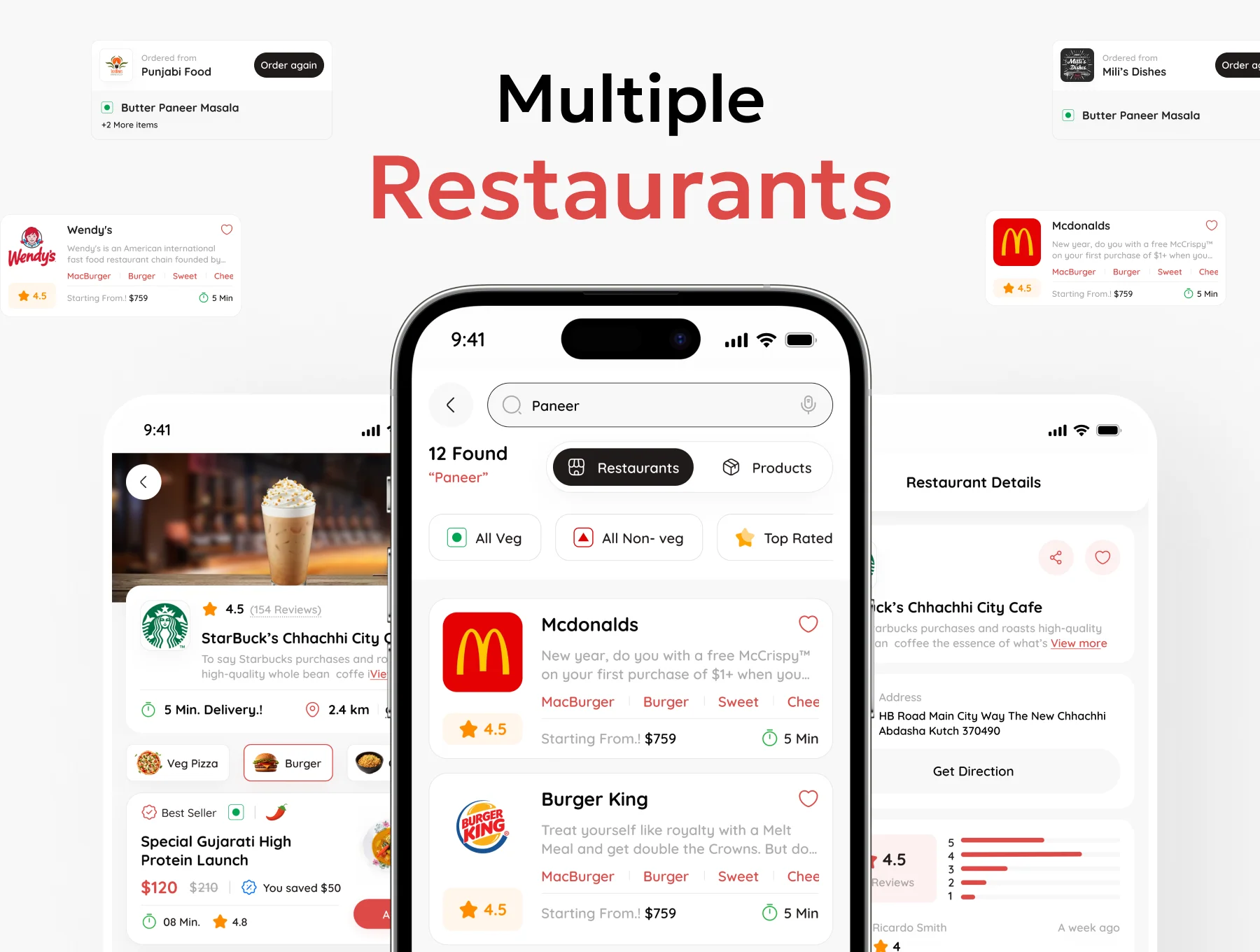 Eaterny – Food Delivery App UI Kit 4